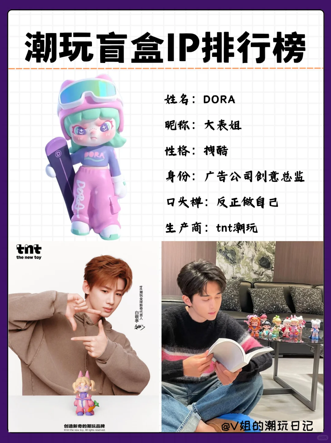 ?2025热门盲盒IP排行榜 | 新人入坑指南