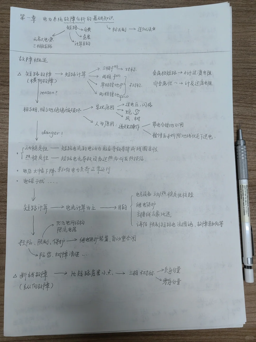电力系统故障分析的基础知识