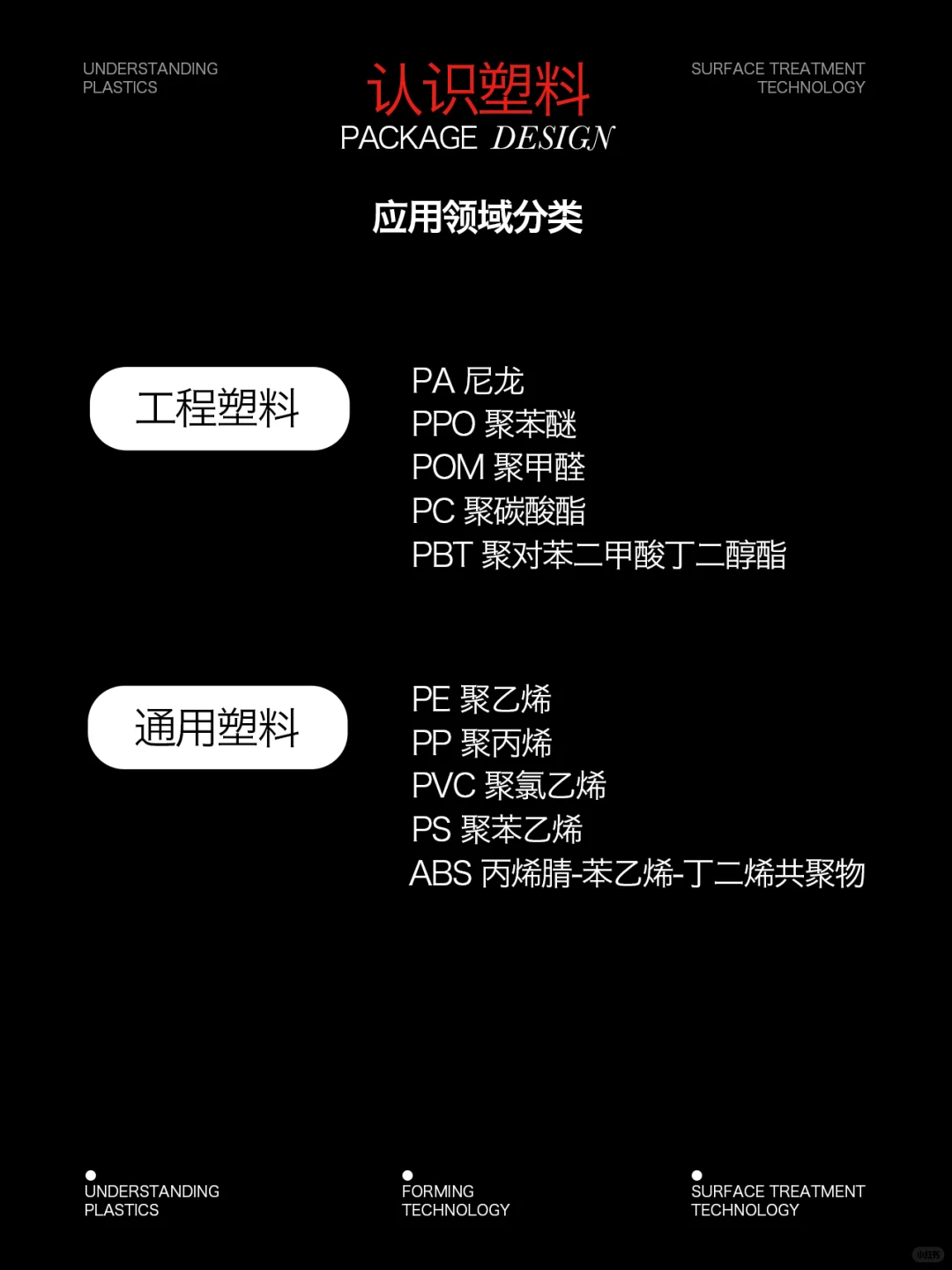 塑料工艺 ｜包装工艺收集（1）