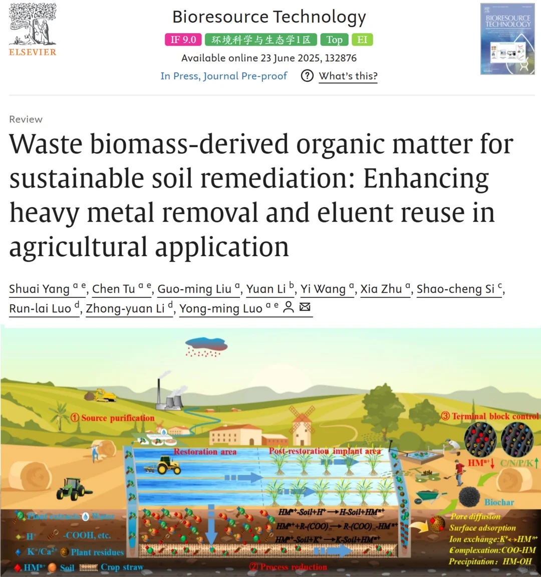 ?农业土壤重金属污染修复新突破?