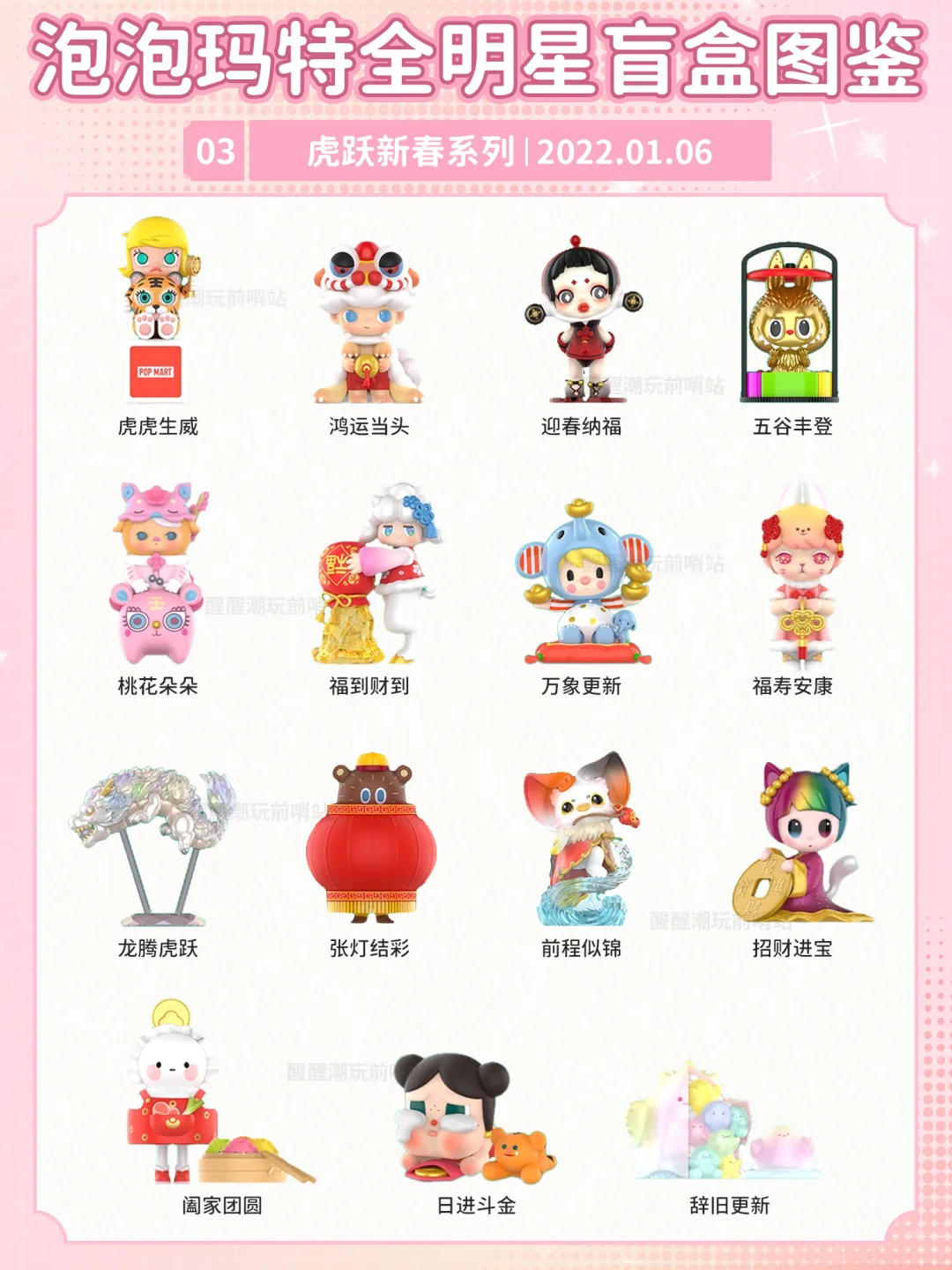 泡泡玛特全明星系列盲盒图鉴?(上篇)