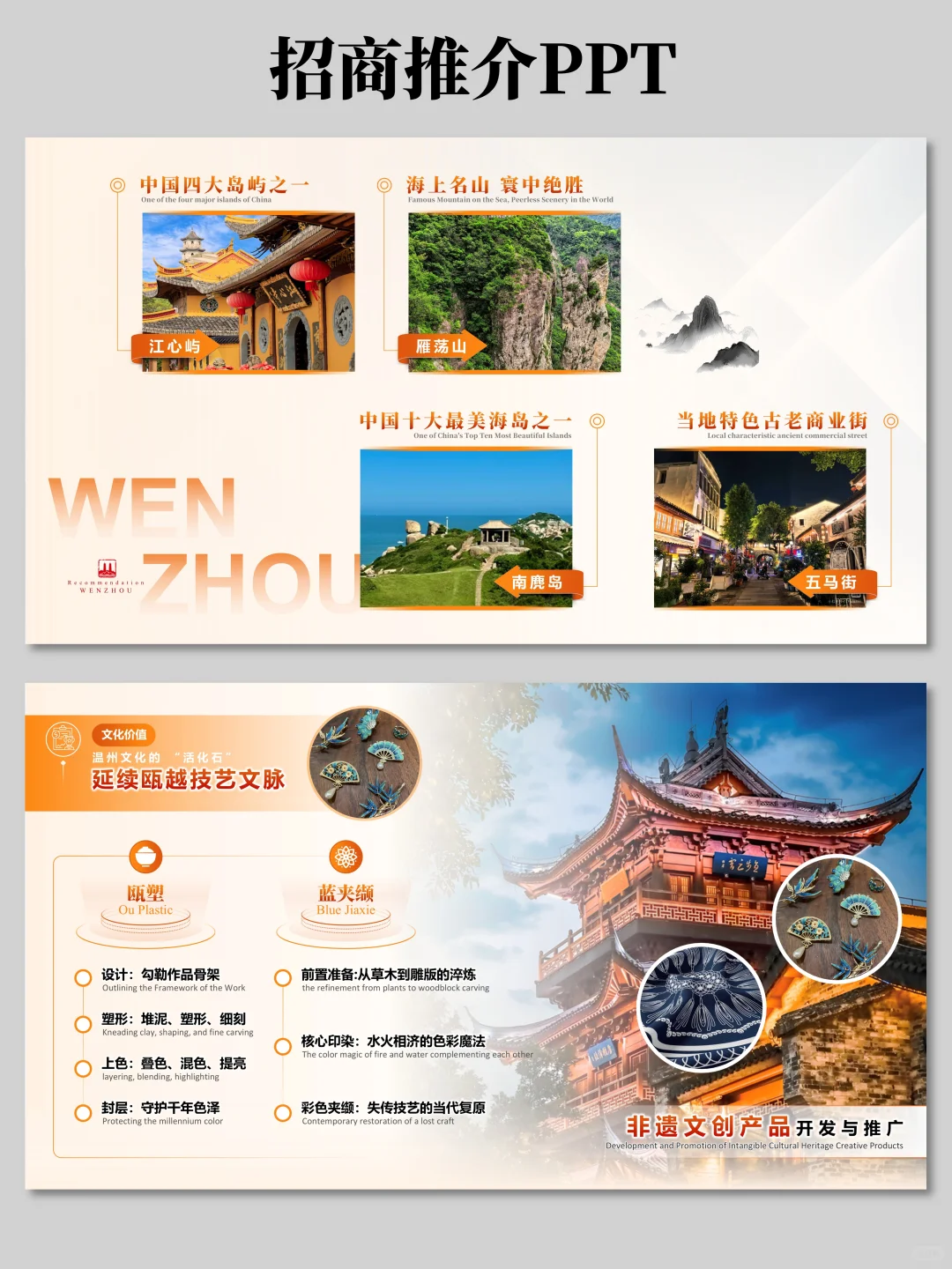 我领导都说好的招商PPT?你领导也包喜欢