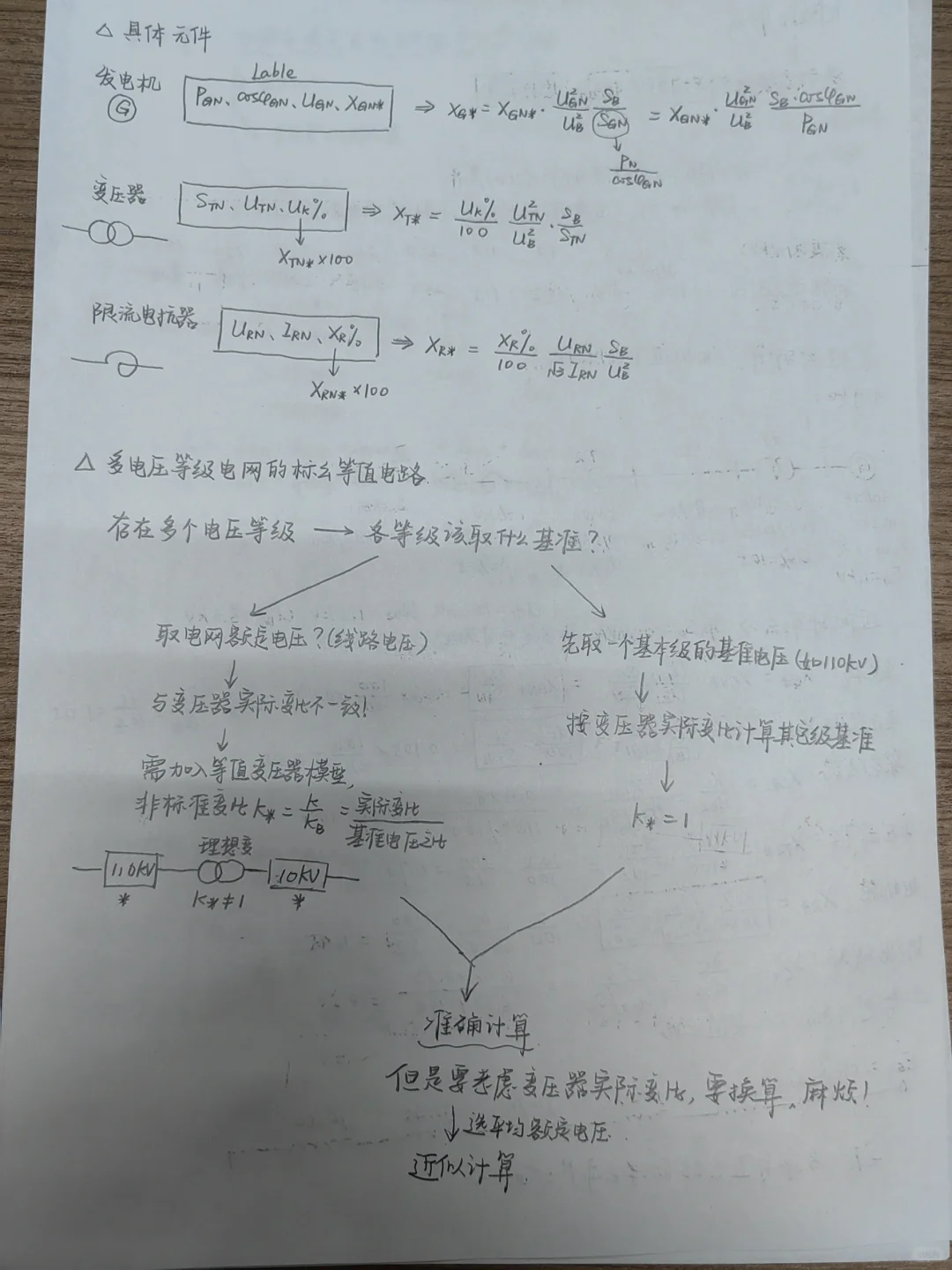 电力系统故障分析的基础知识