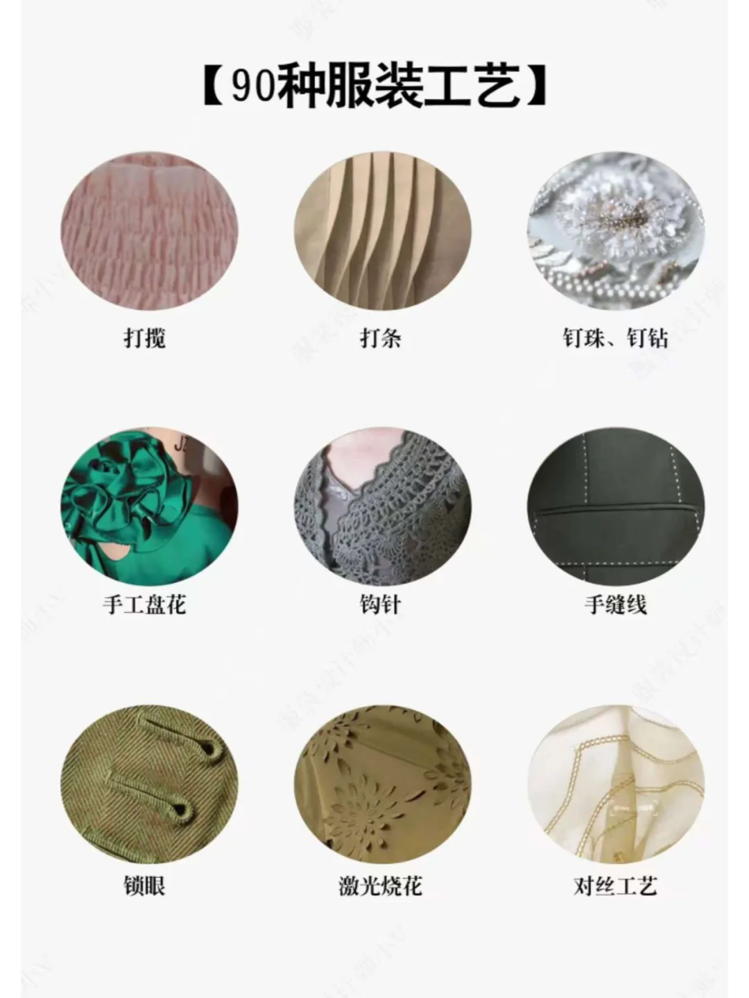 吐血整理的90种服装工艺说明大全【简洁版】