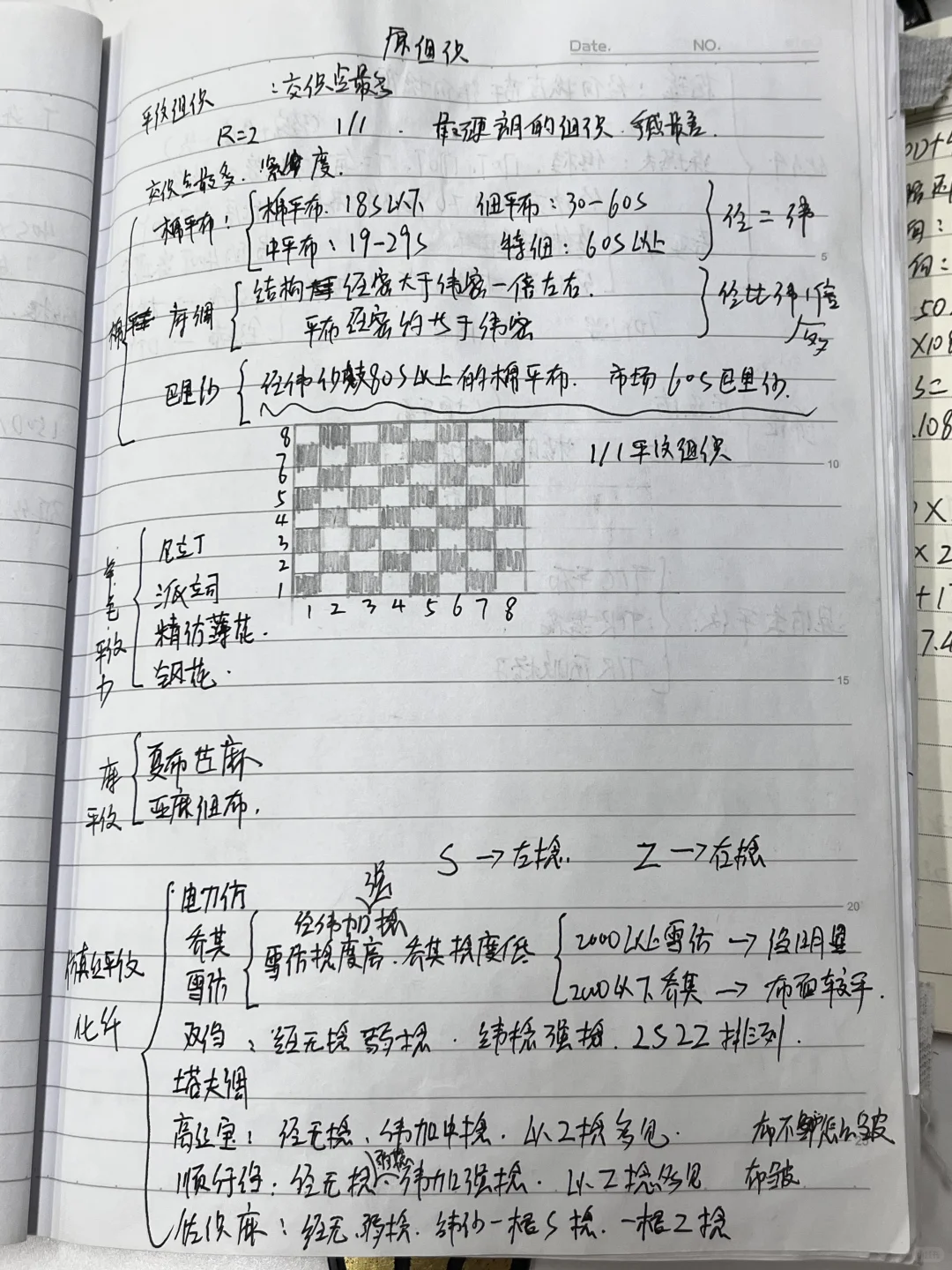 针织 梭织 工艺