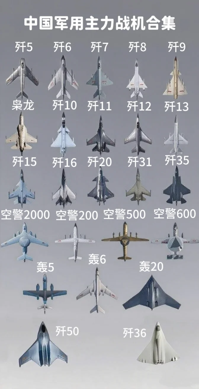 中国历来的主力军用战机合集