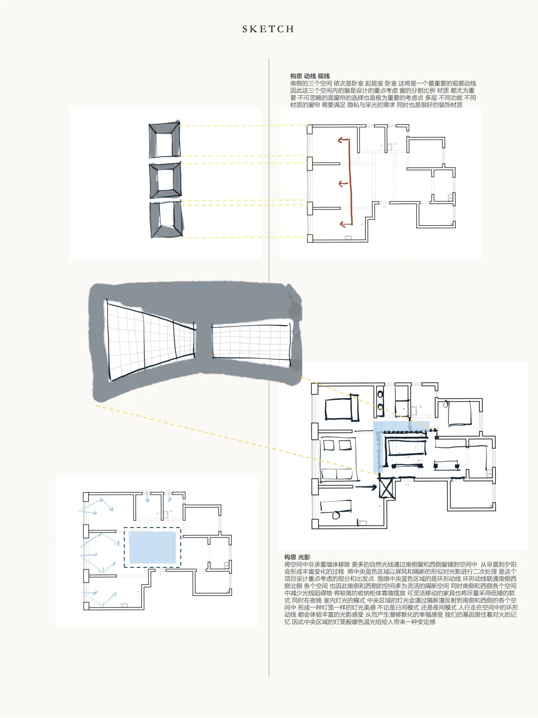 用构成 看待平面图-布置思路