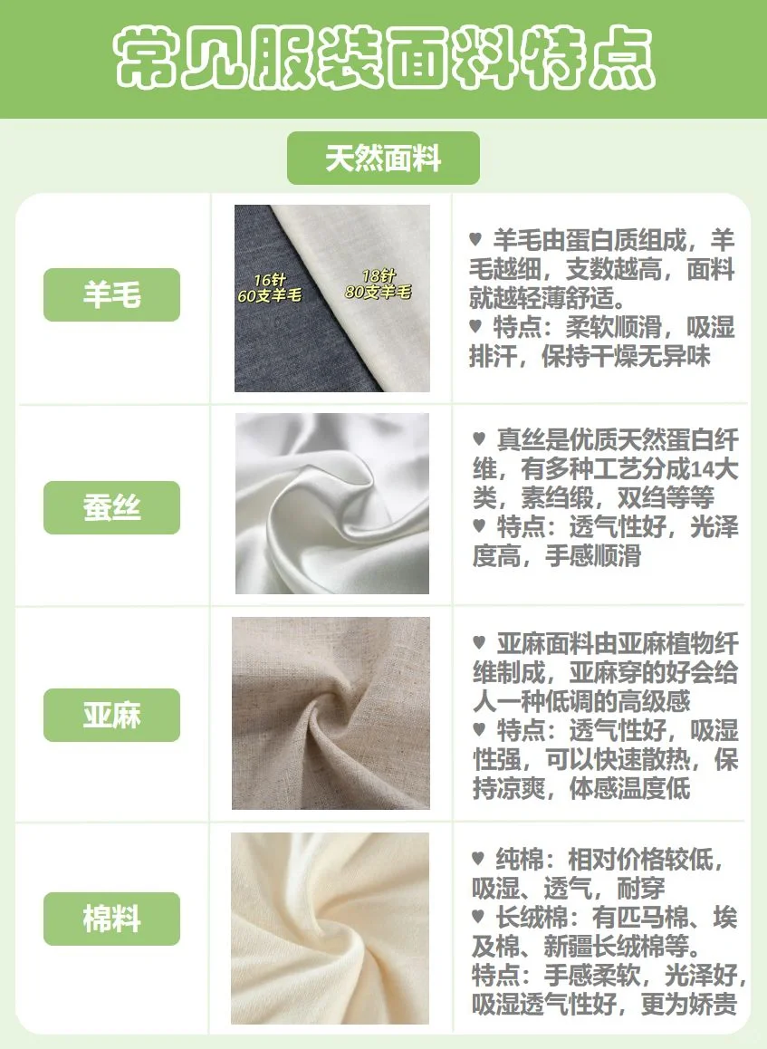 30秒读懂常见服装面料优缺点‖干货分享