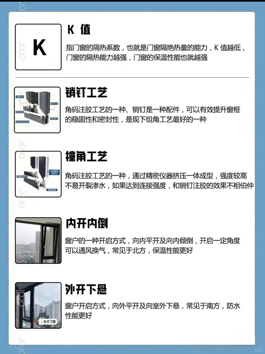 两分钟了解基础门窗知识???