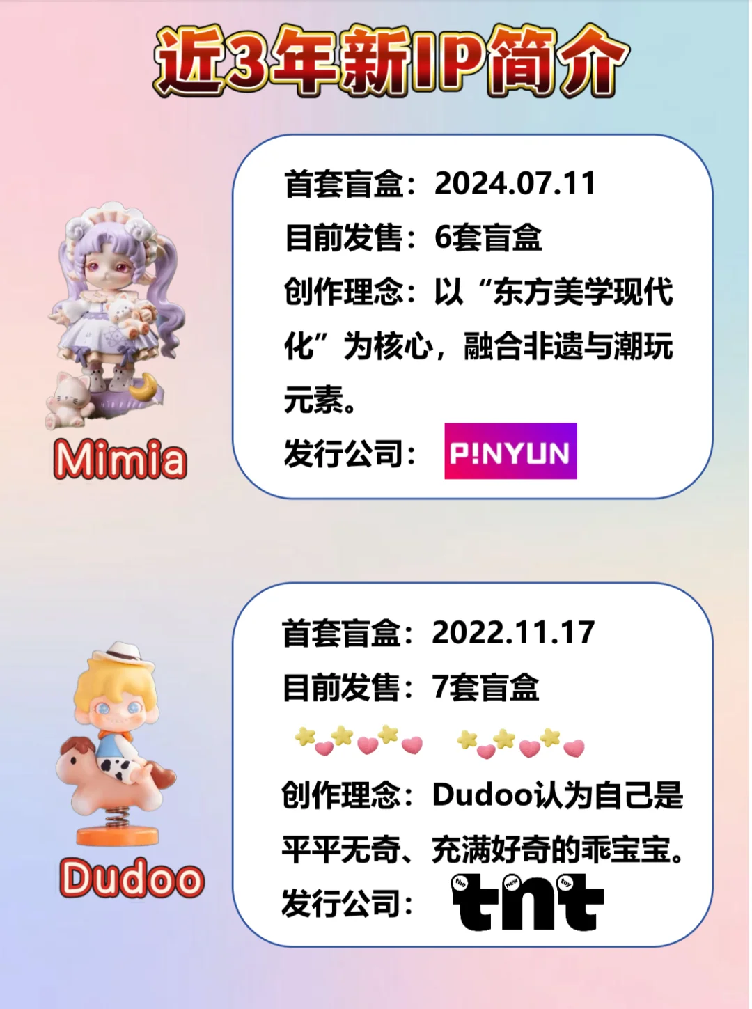 ?Top30潮玩IP人气排行榜｜?tnt真的出息了
