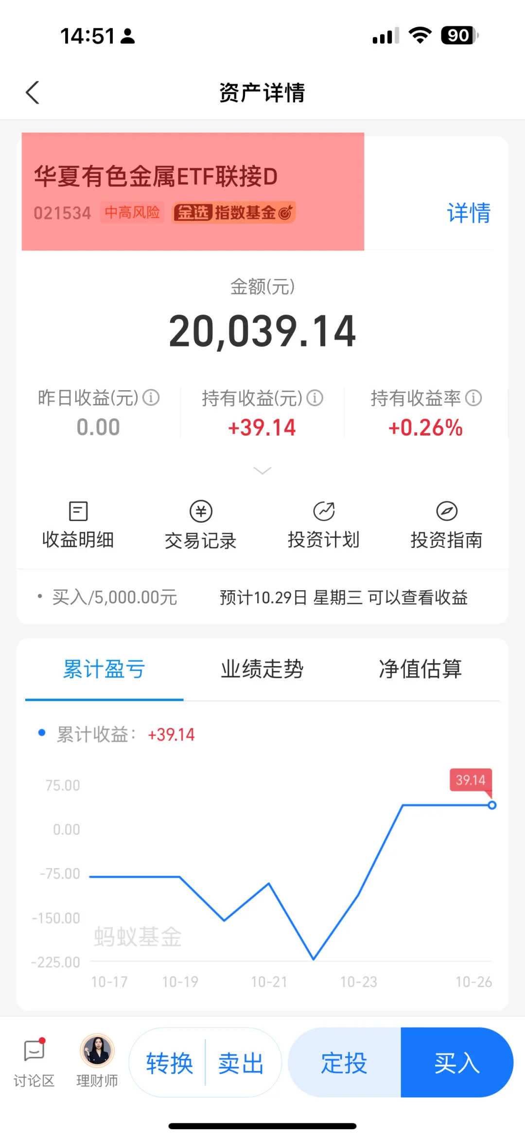 有色金属继续大涨！