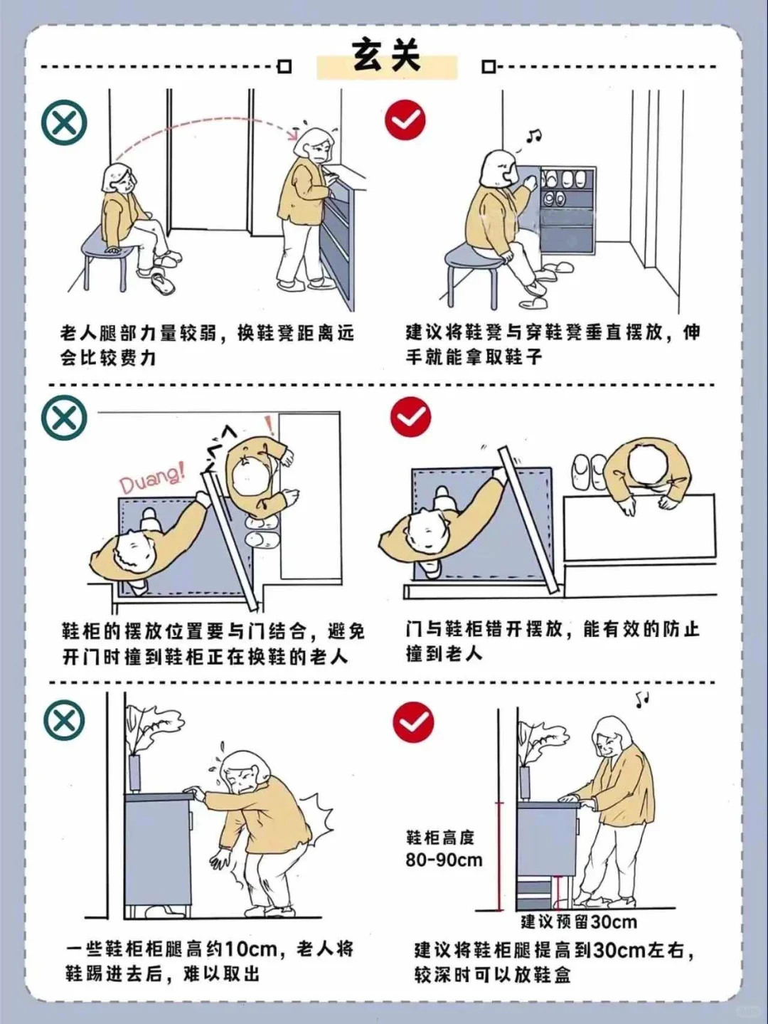 家有老人?如何做适老化改造