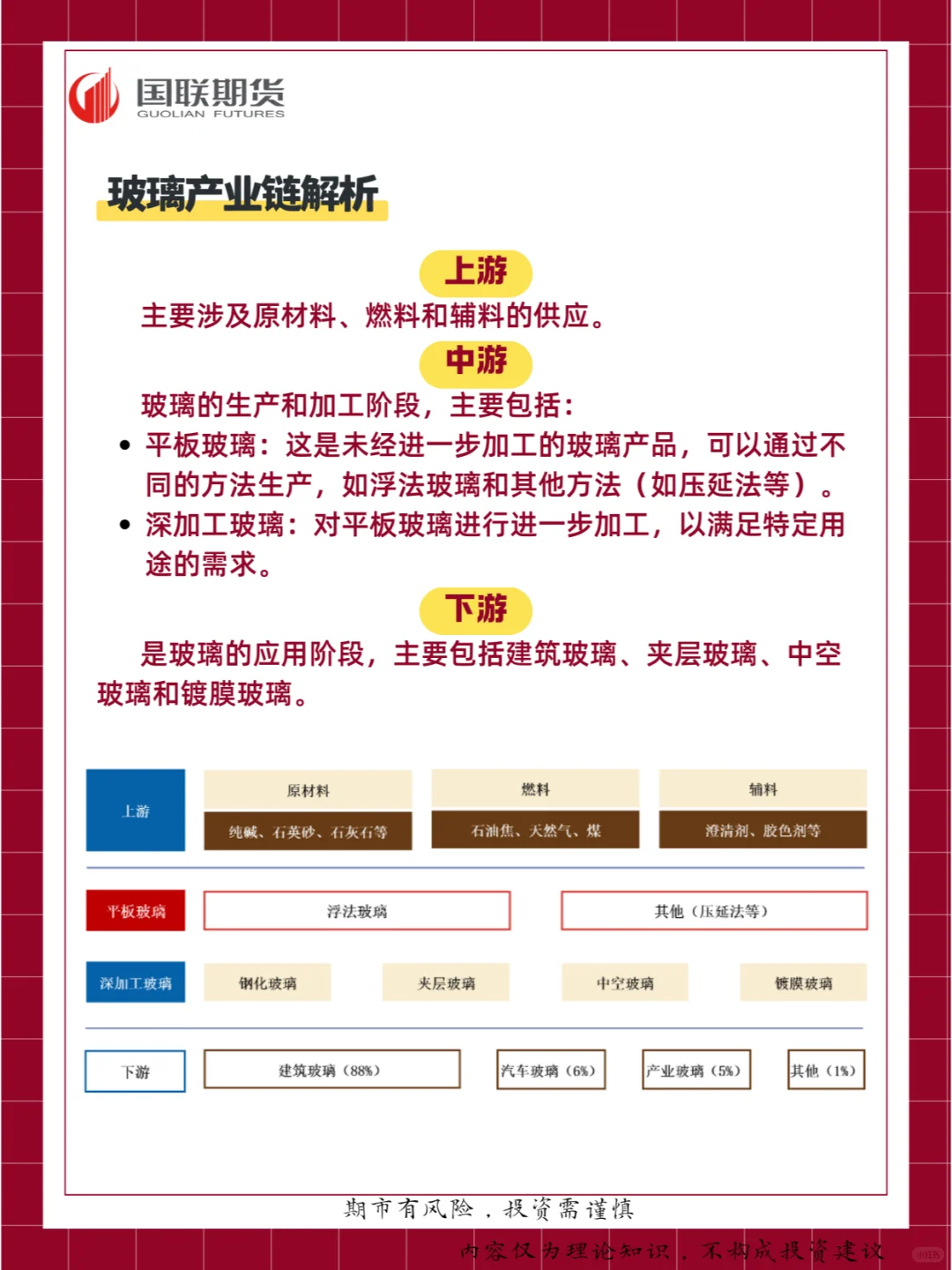 你以为的玻璃vs实际上的工业艺术品！