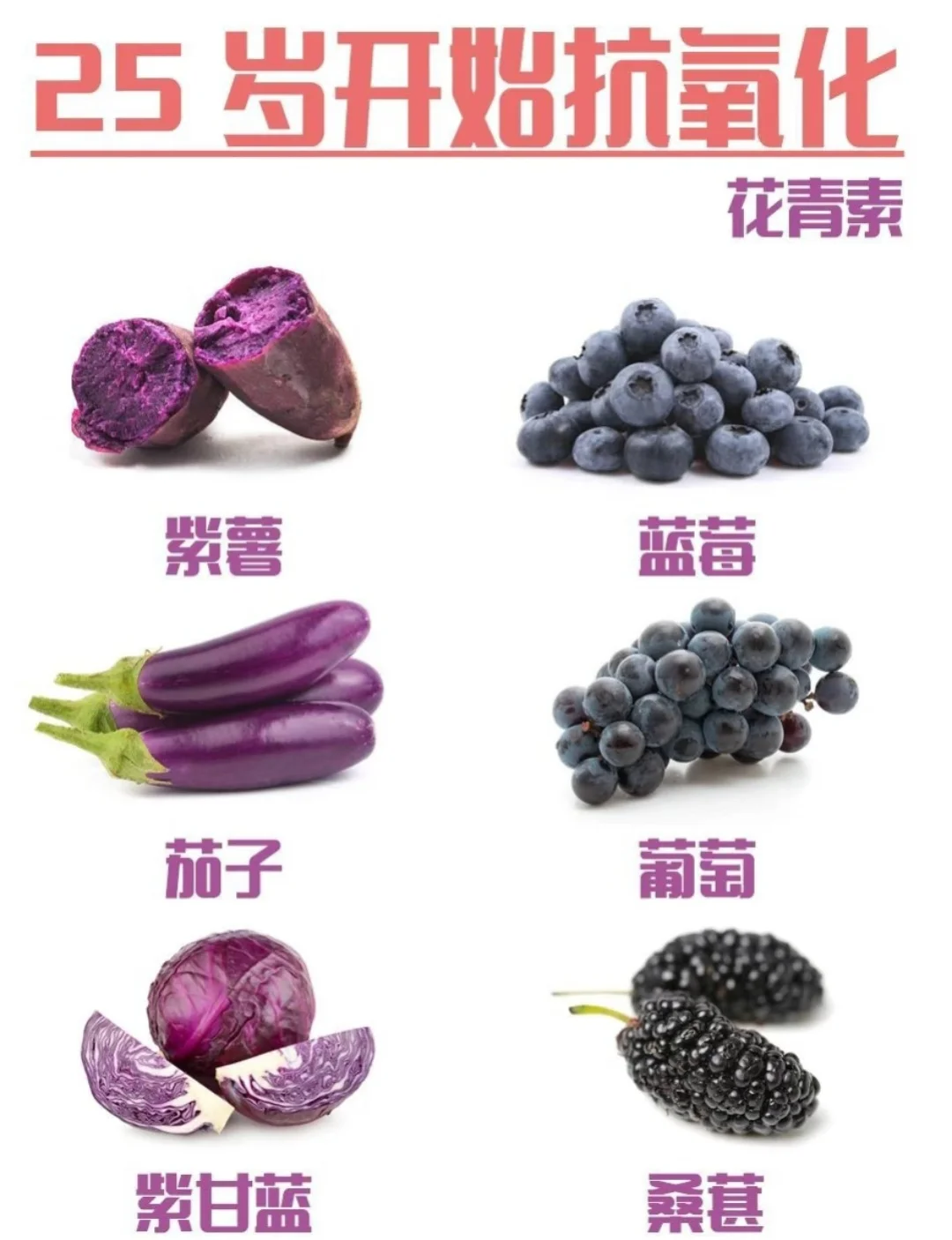 25岁,是时候把“抗氧化”刻进DNA里了!