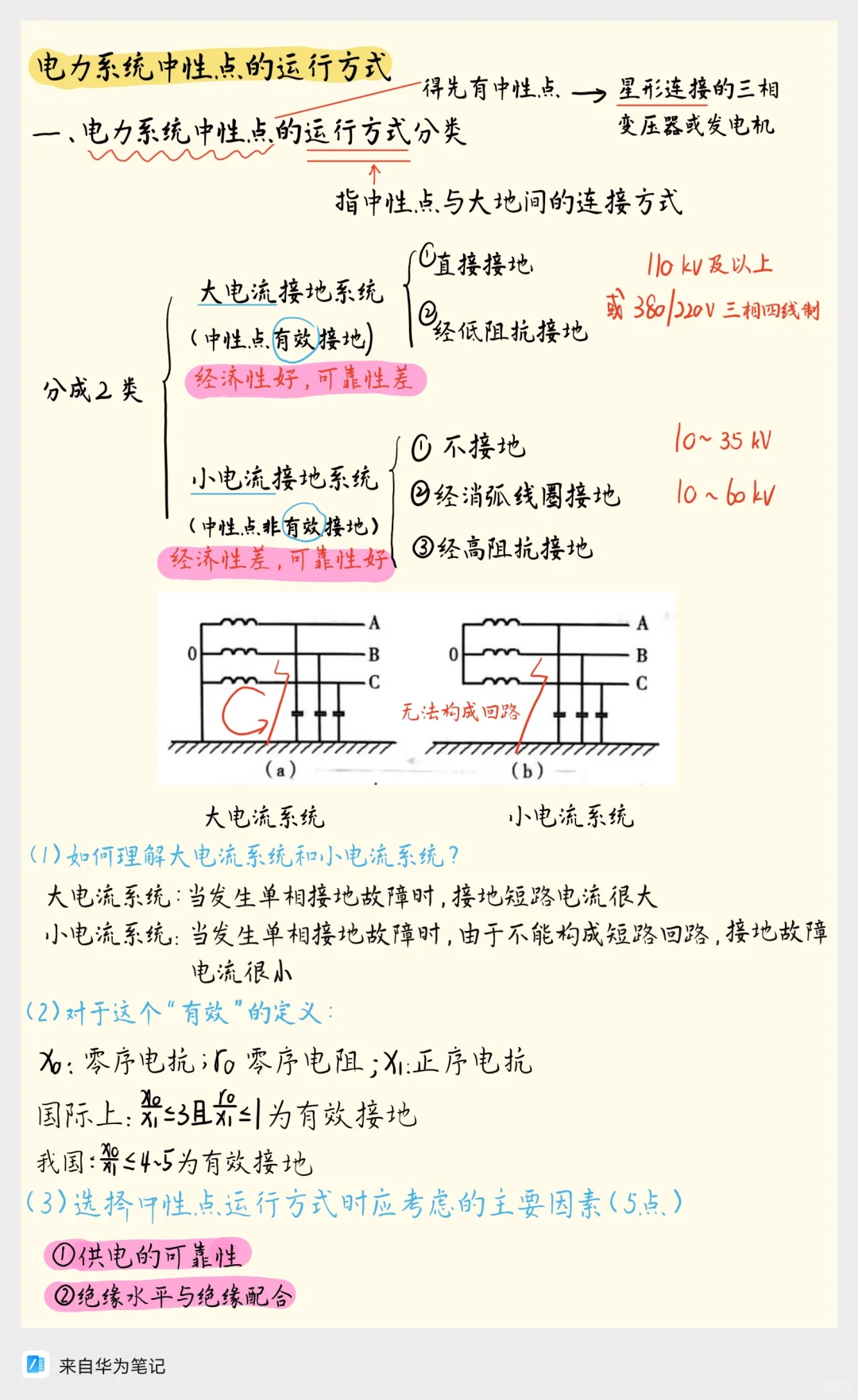 中性点运行方式总结，电气学习必备干货