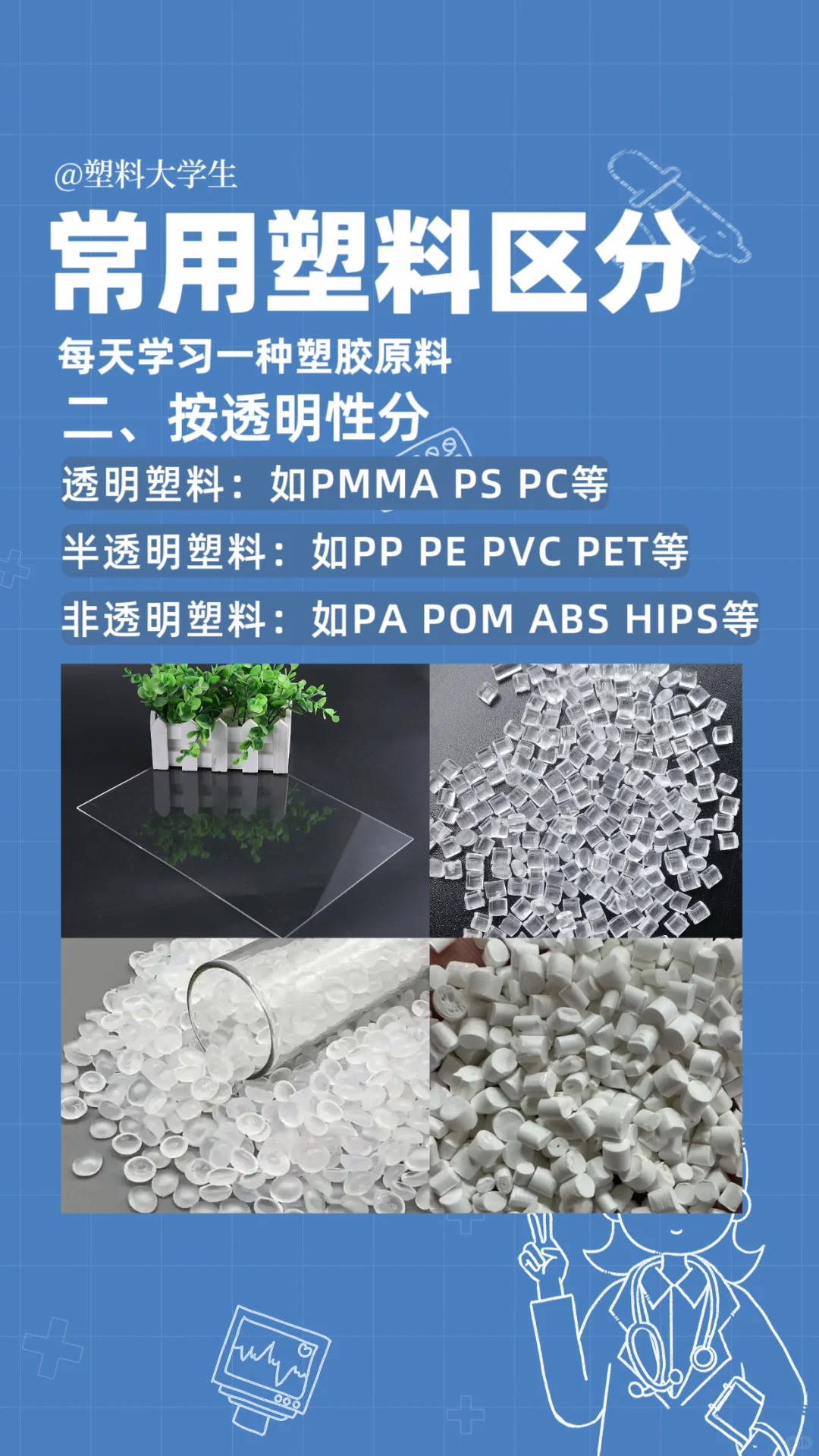 常用塑料区分