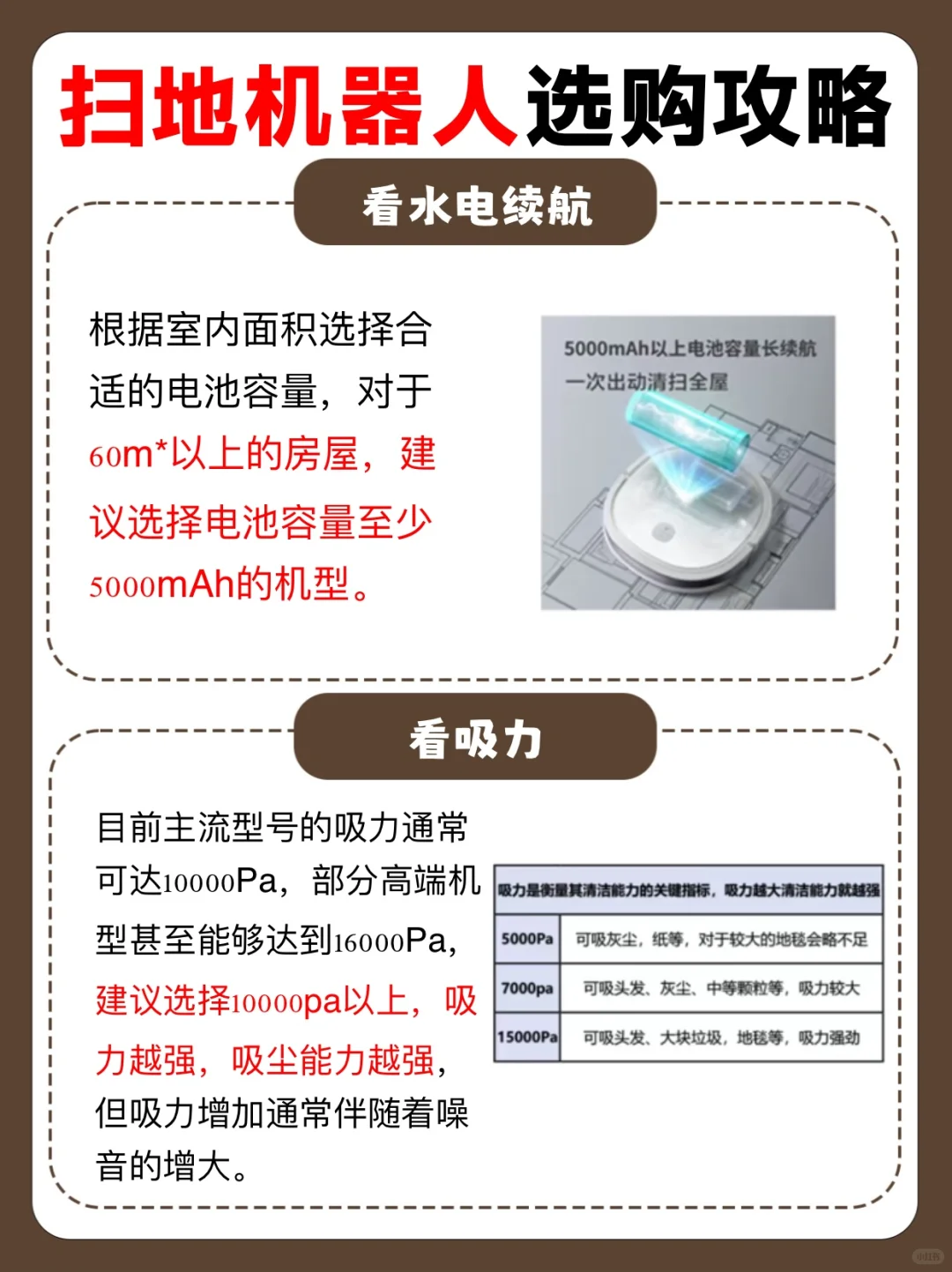 智能扫地机器人，轻松打扫家居无忧！