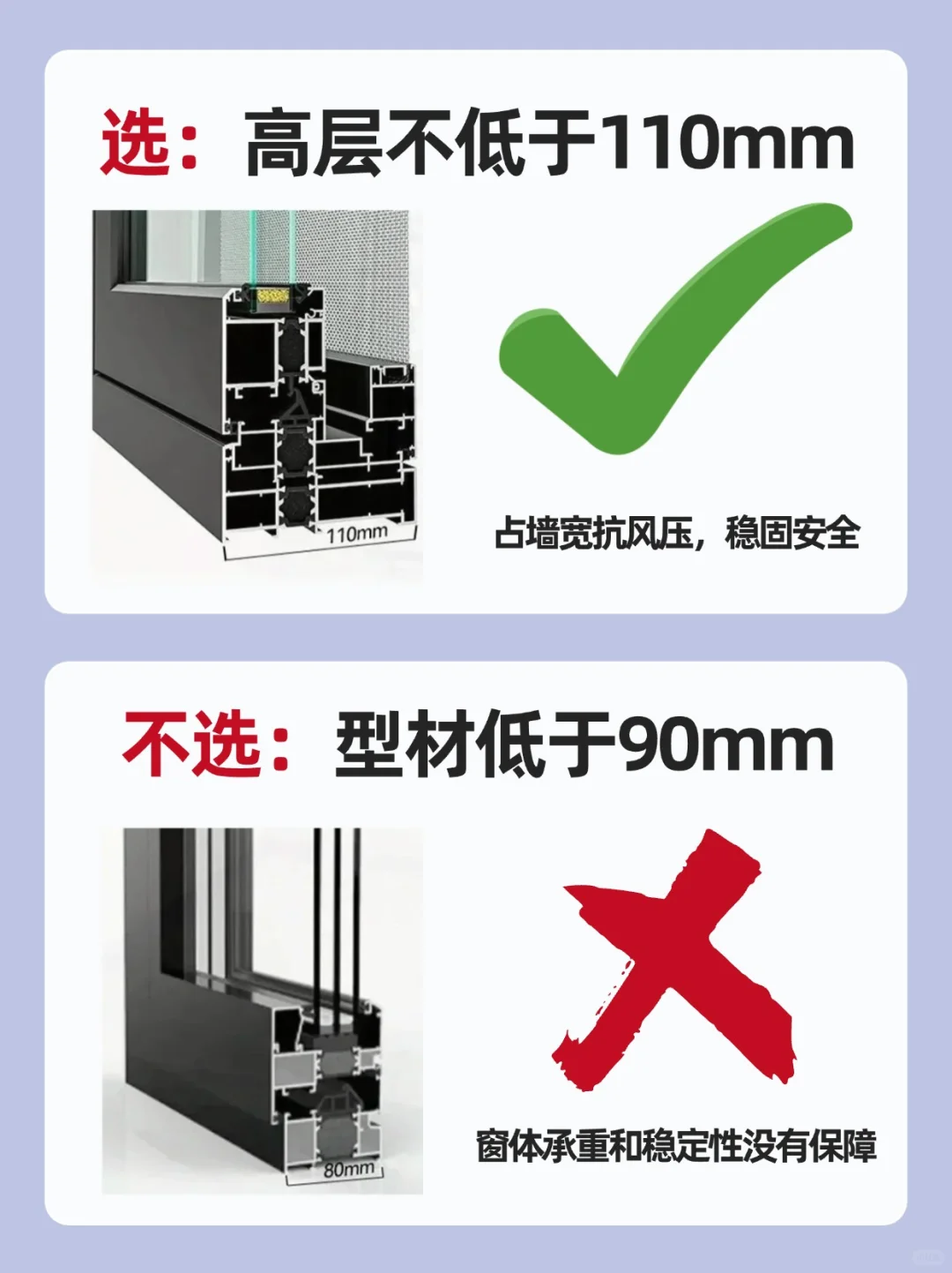 封窗避坑8问,今天一篇讲清楚❗