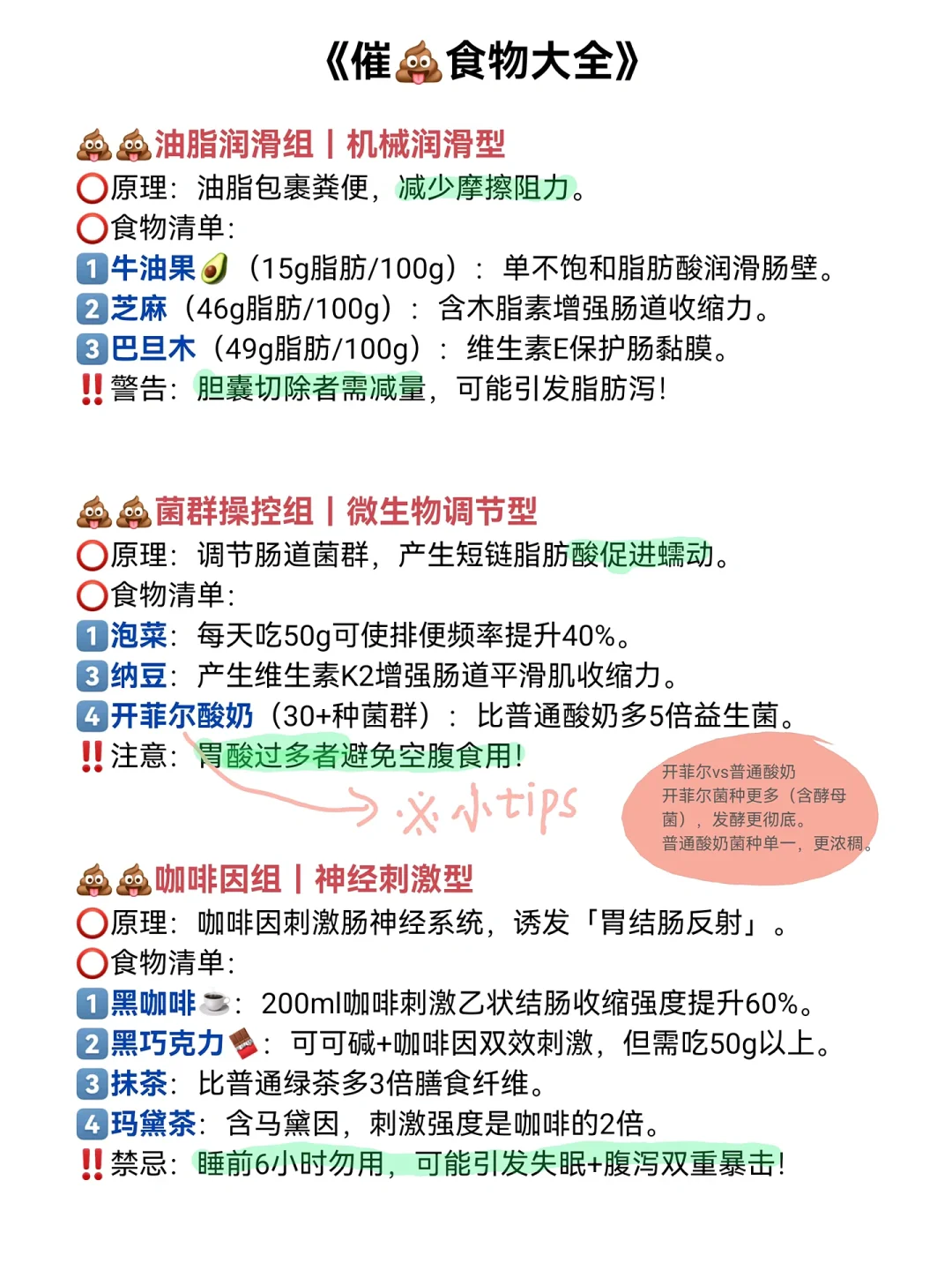 我不允许人类被?困住