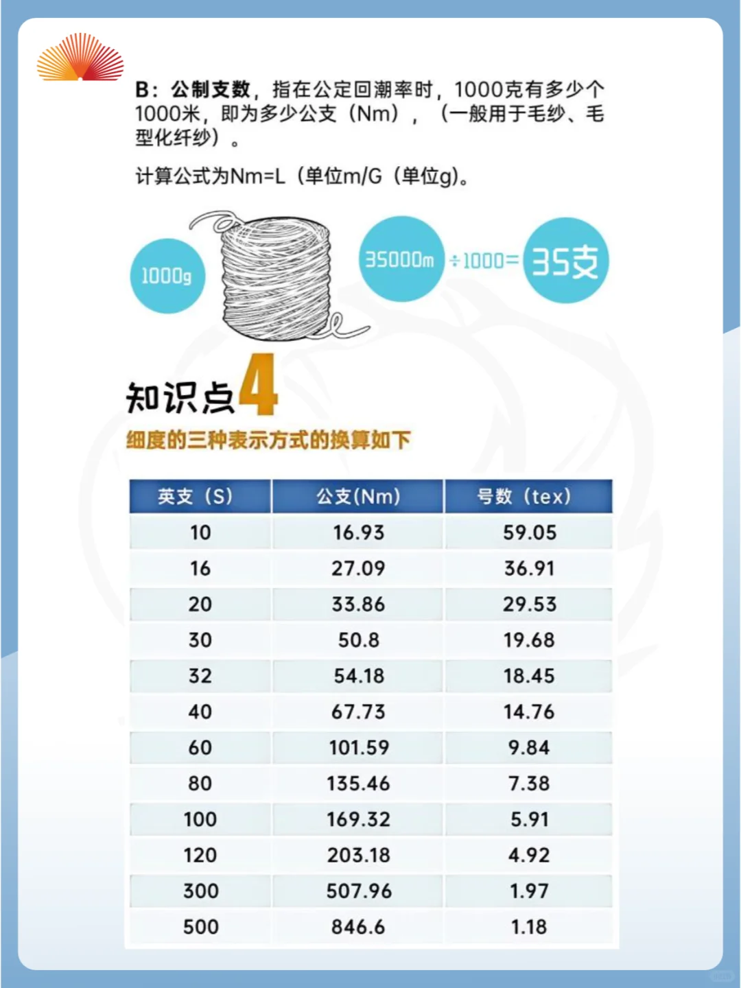 【棉花宝典】纺纱工艺全知道