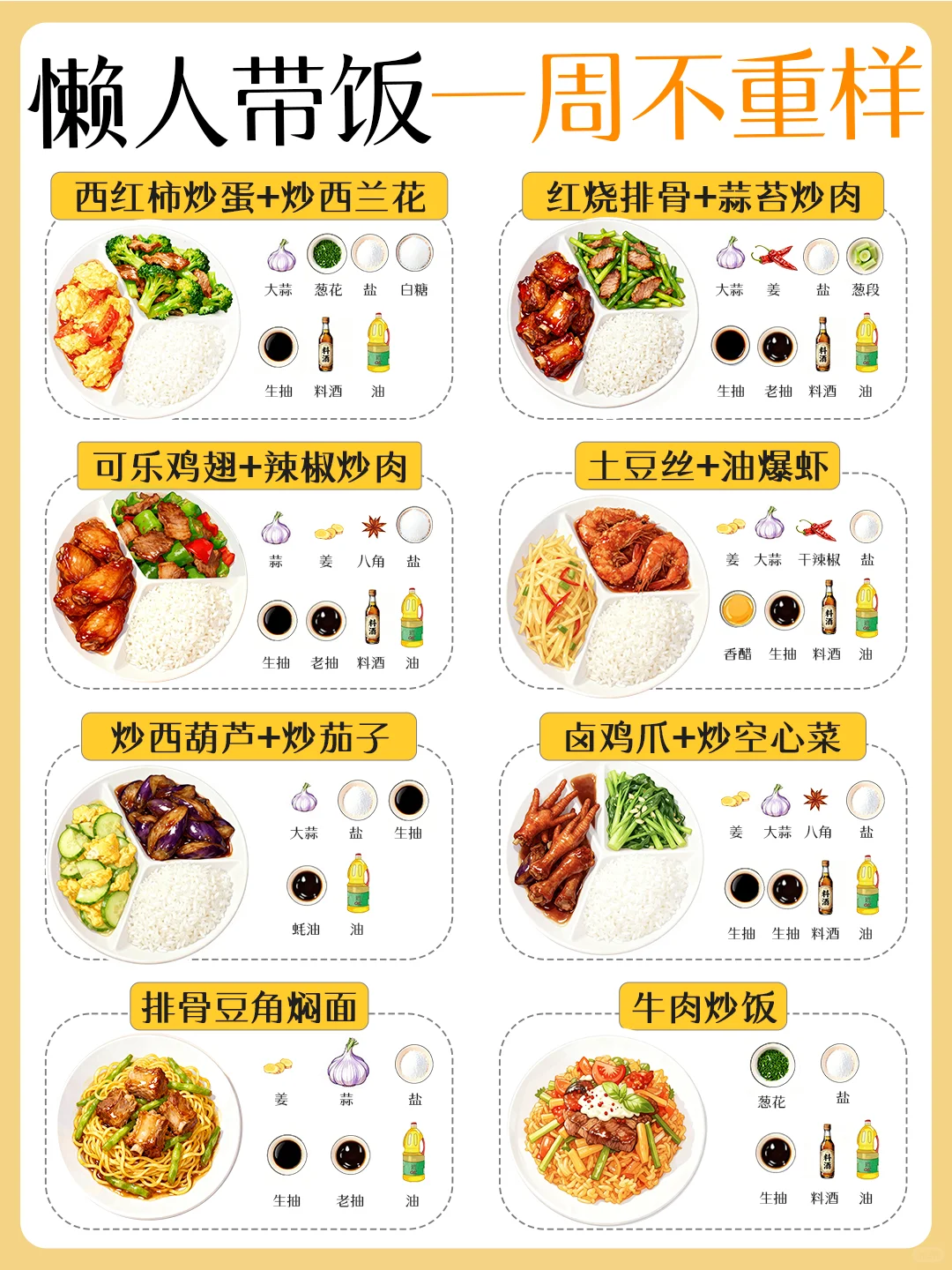 饿不着的带饭搭配懒人食谱～