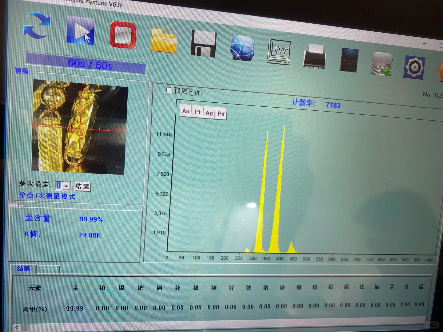 打金店里的检测仪器，的确测出来是4个9