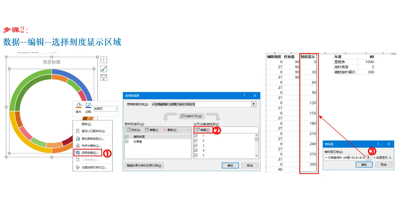 Excel制作仪表盘