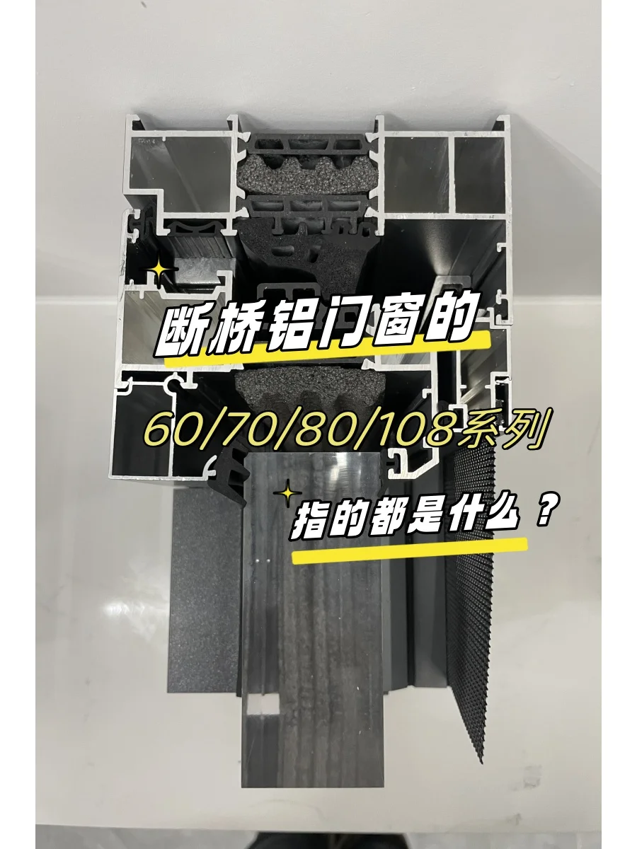 断桥铝门窗的60/70/80/108系列指的都是什么