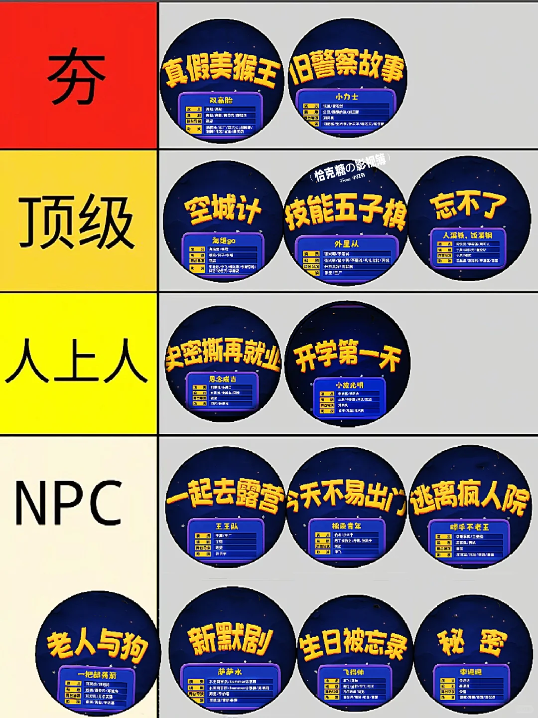 从夯到拉 喜人2第一阶段总结