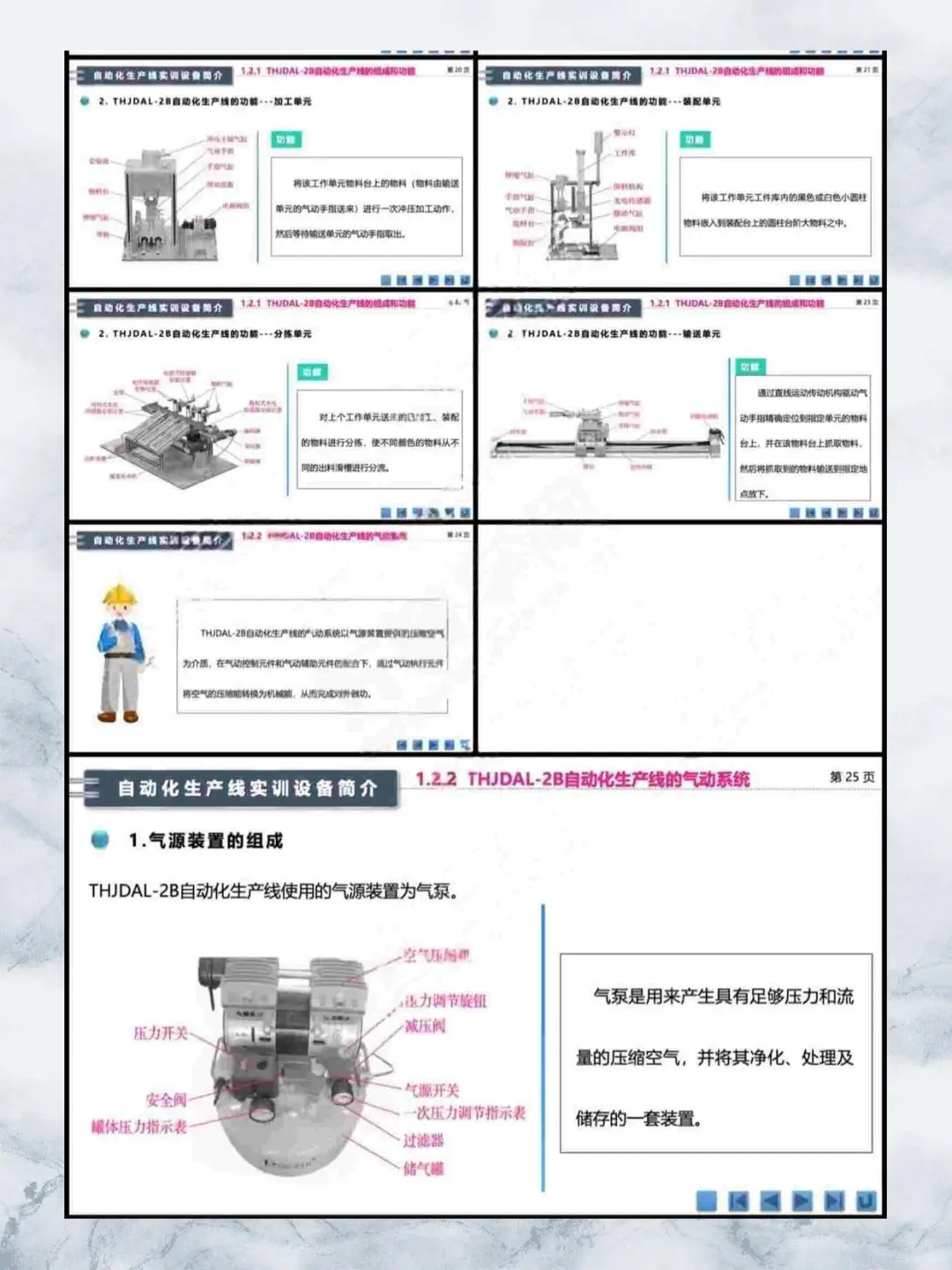 自动化生产线安装调试课件PPT