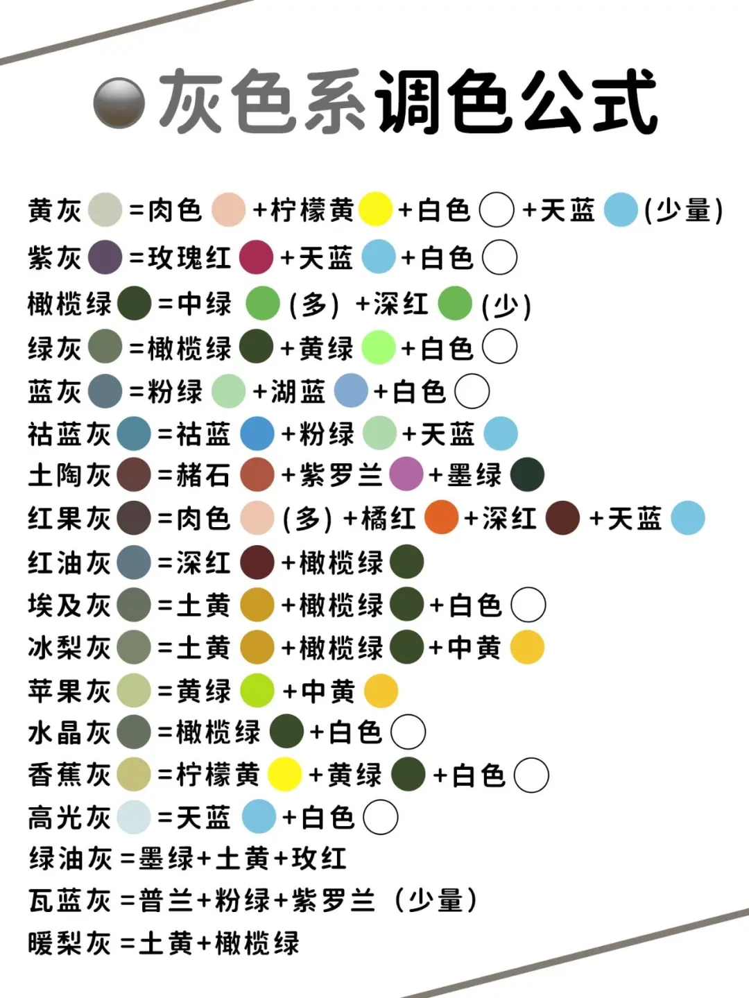 总结一下色彩的基本知识
