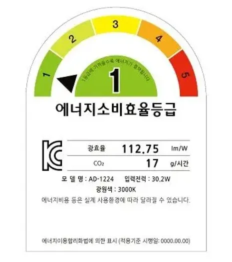 倒计时一个月，韩国能效更新ing