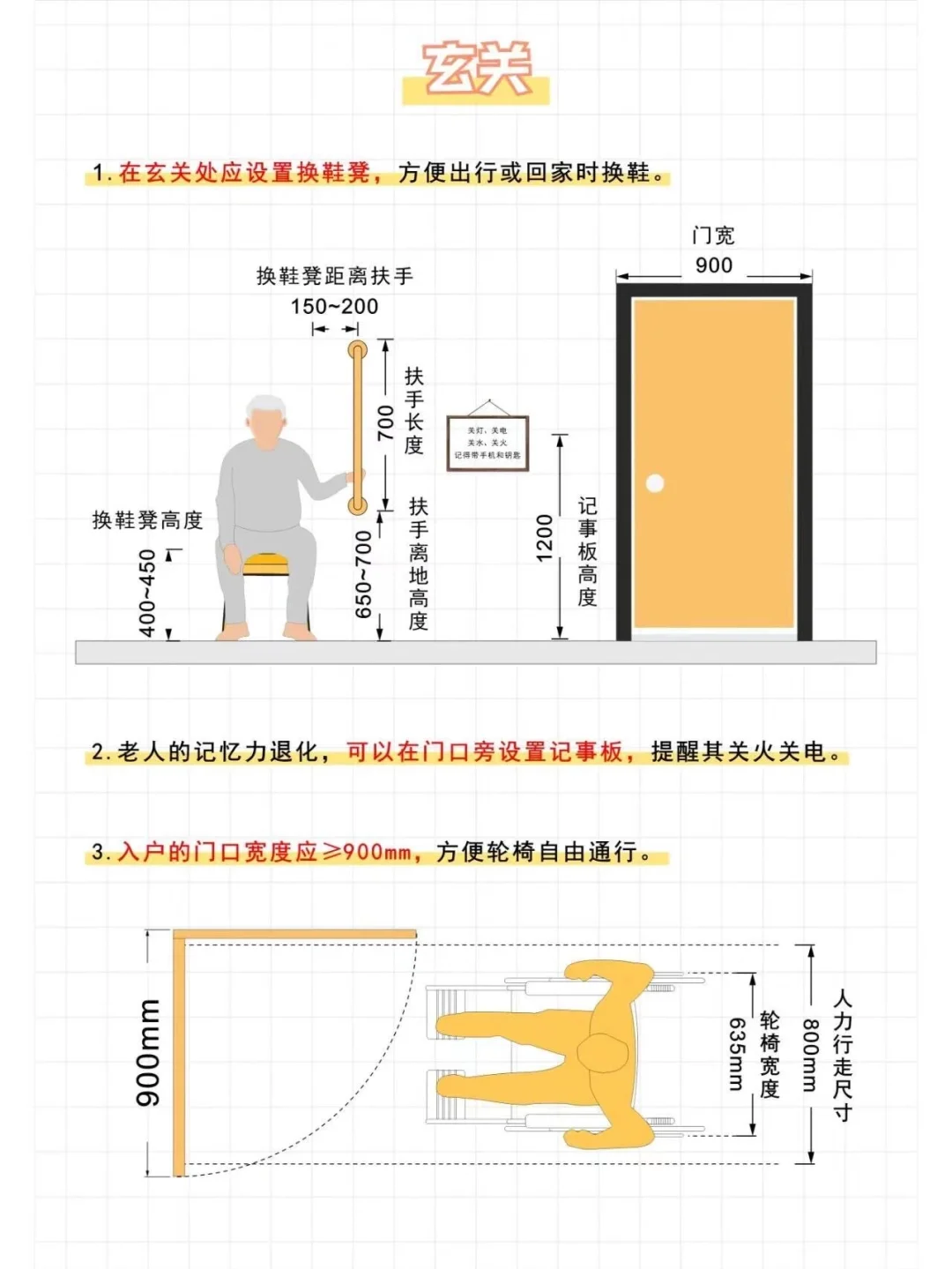 装修适老化设计,让老人住的更安心
