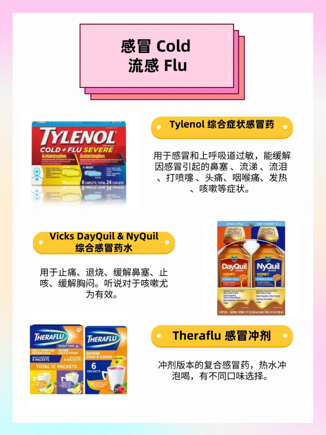 收藏?美国常用非处方药?清单