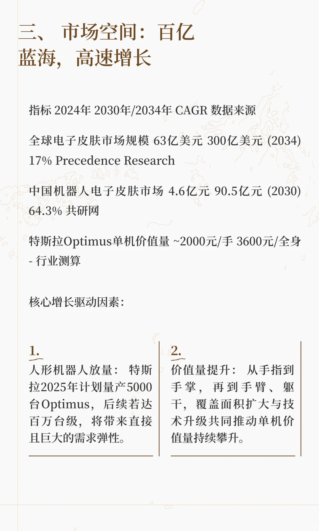 特斯拉电子皮肤供应链全景分析与投资策略报
