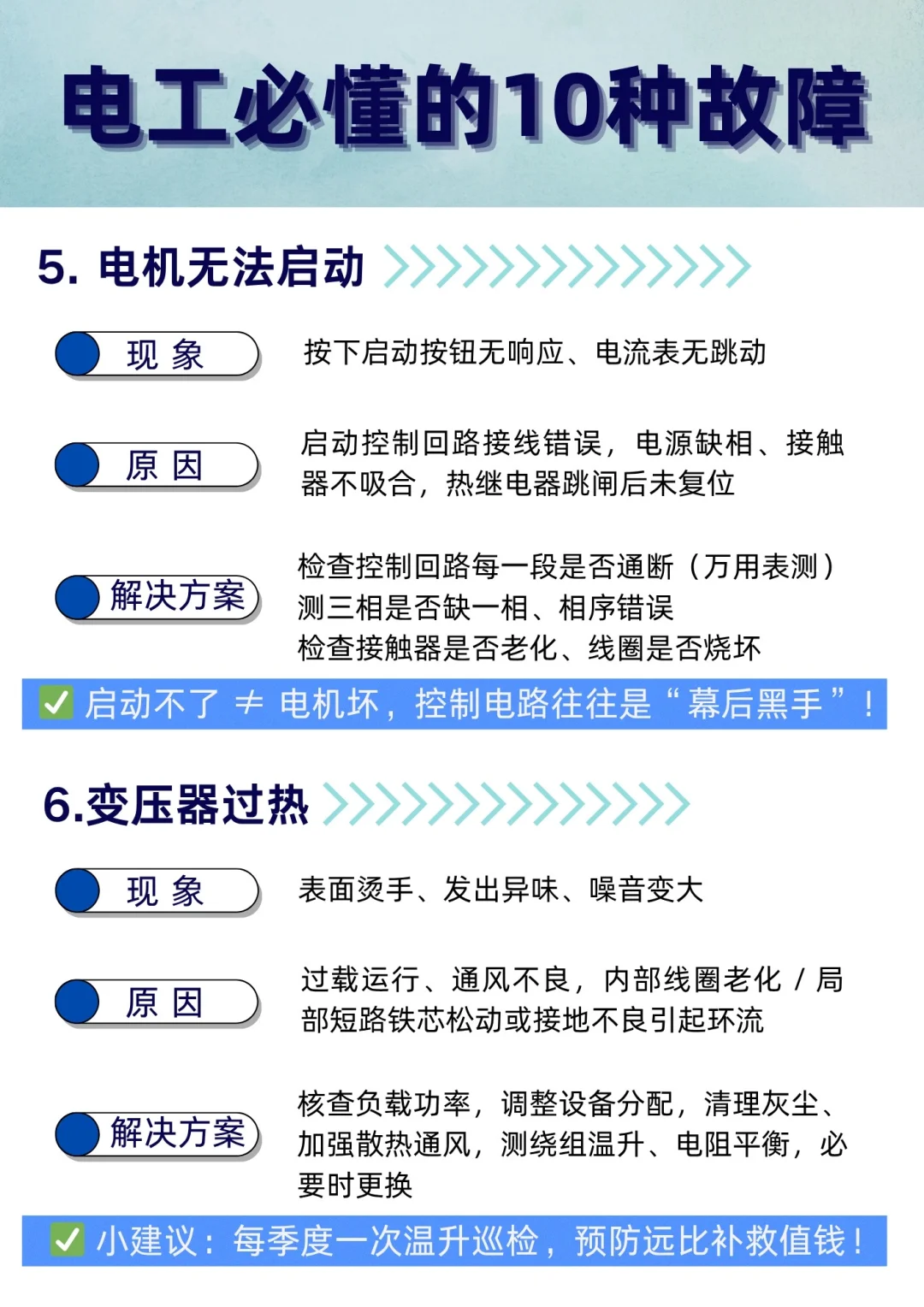 电工10种故障,别只会接线不懂故障分析