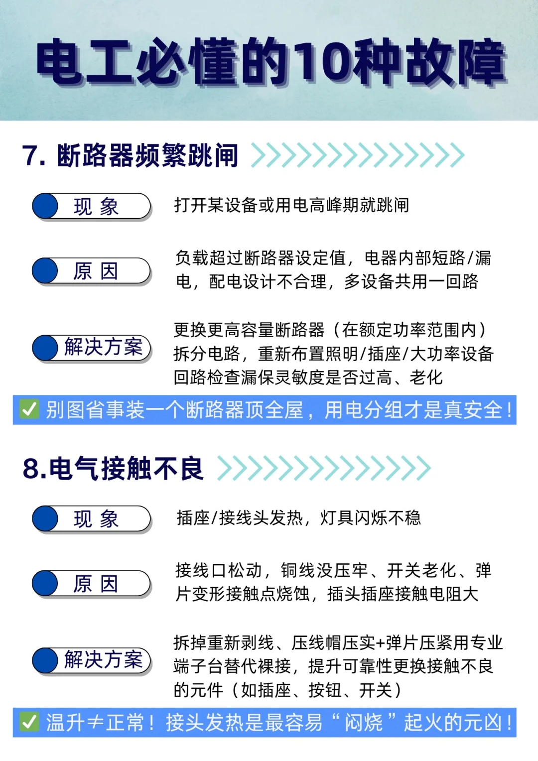 电工10种故障,别只会接线不懂故障分析