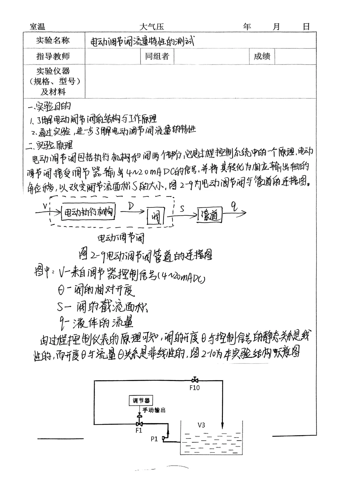 电动调节阀流量特性测试