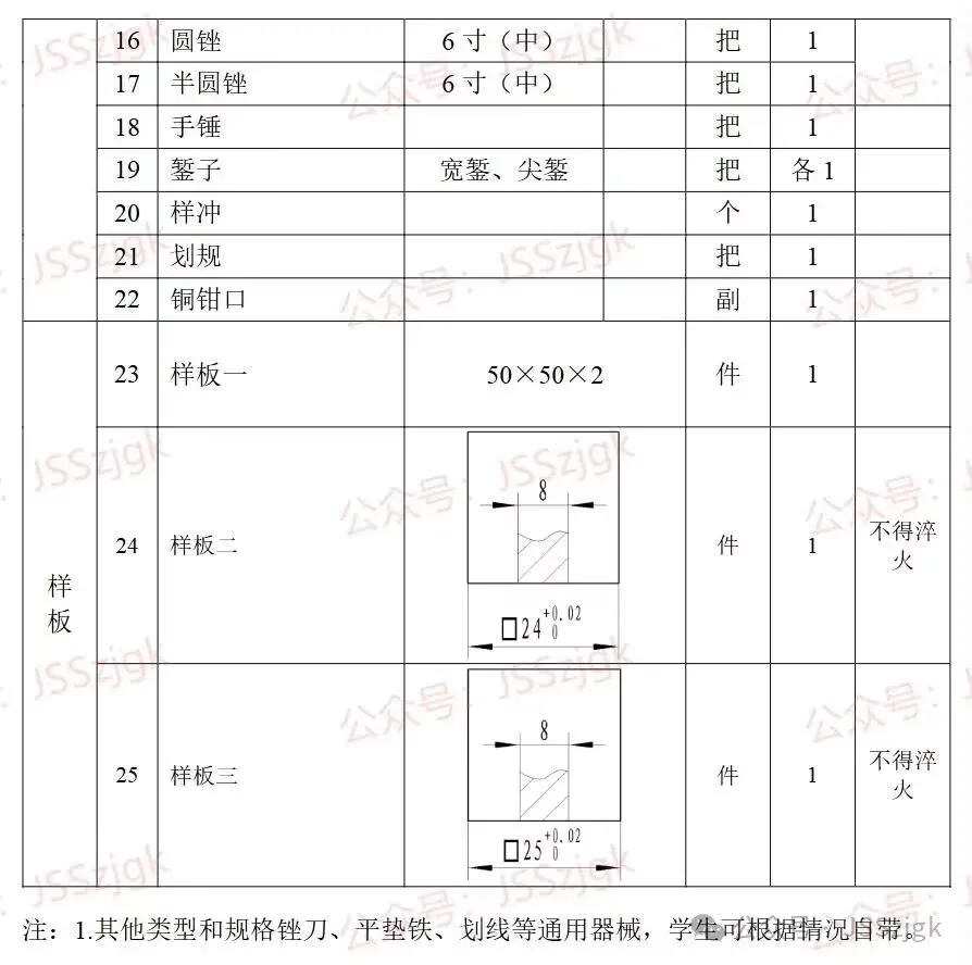 职教高考钳工工具大合集