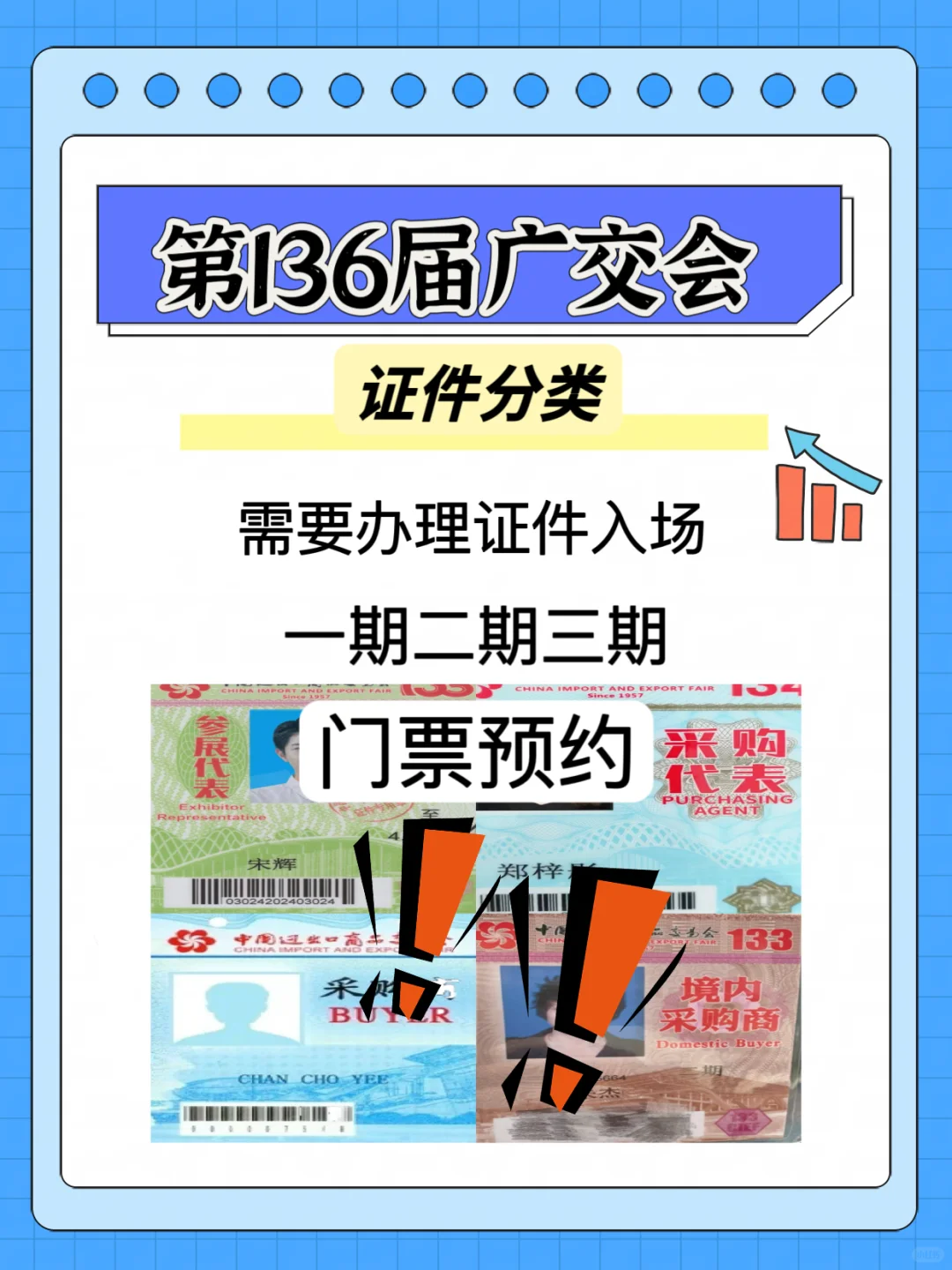 第136届广交会相关证件