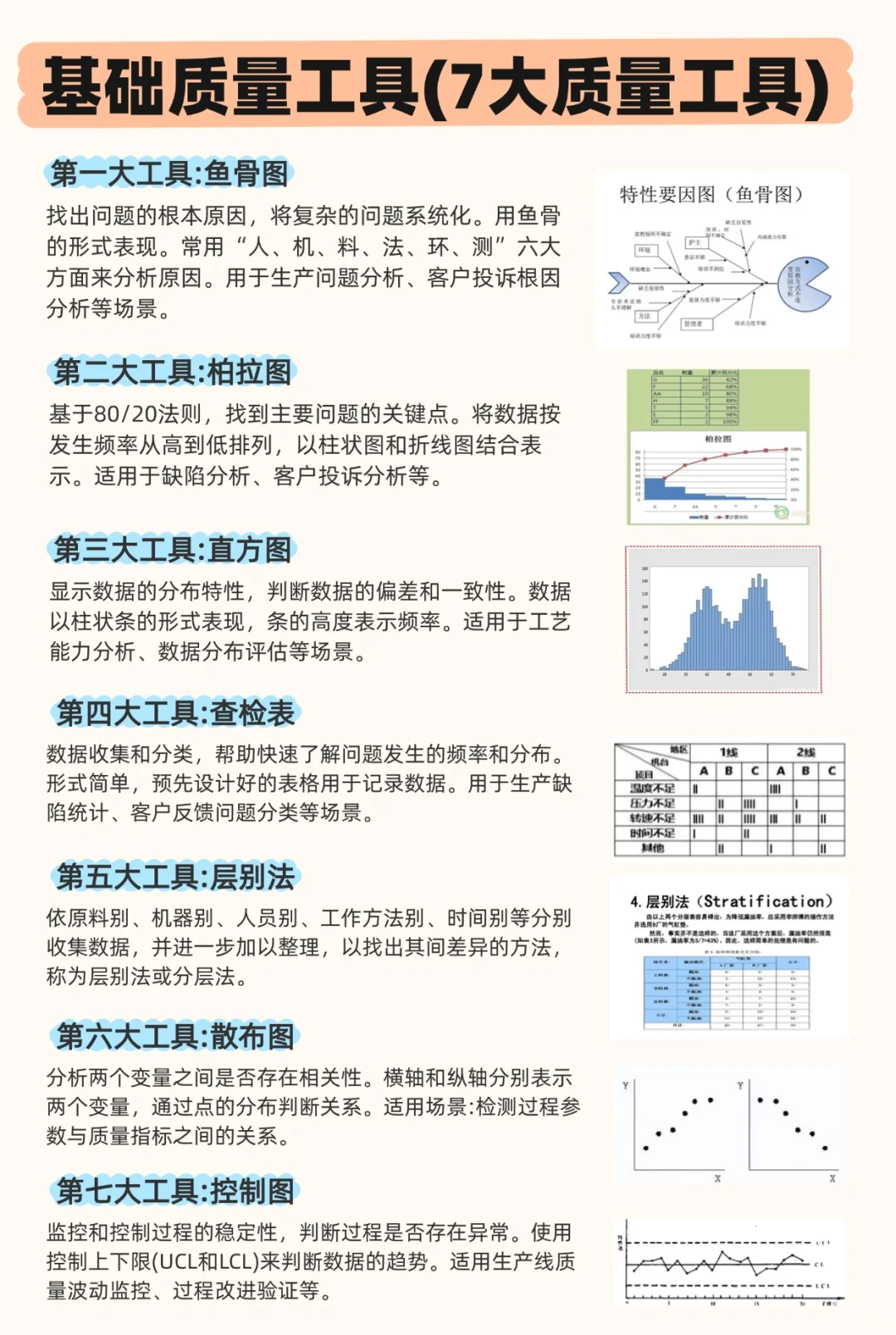 质量人?真的离不开这几个工具
