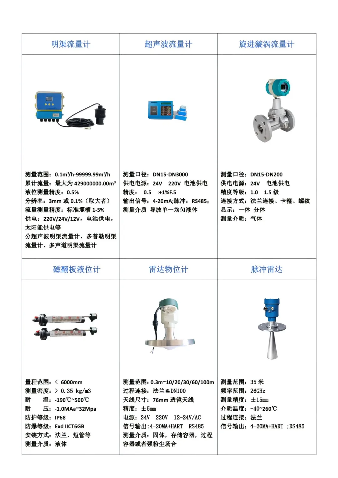 避坑！这些流量计性能不可不知！