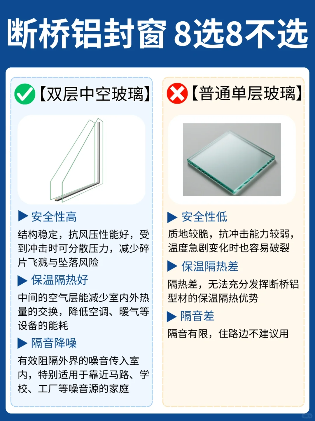 断桥铝封窗8做8不做,学会能省n个w!