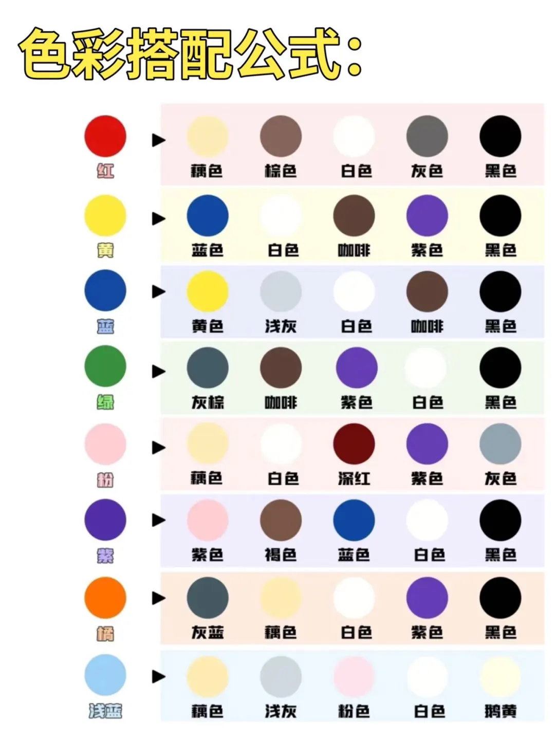 超级干货‼️不会穿搭的男生看过来✅