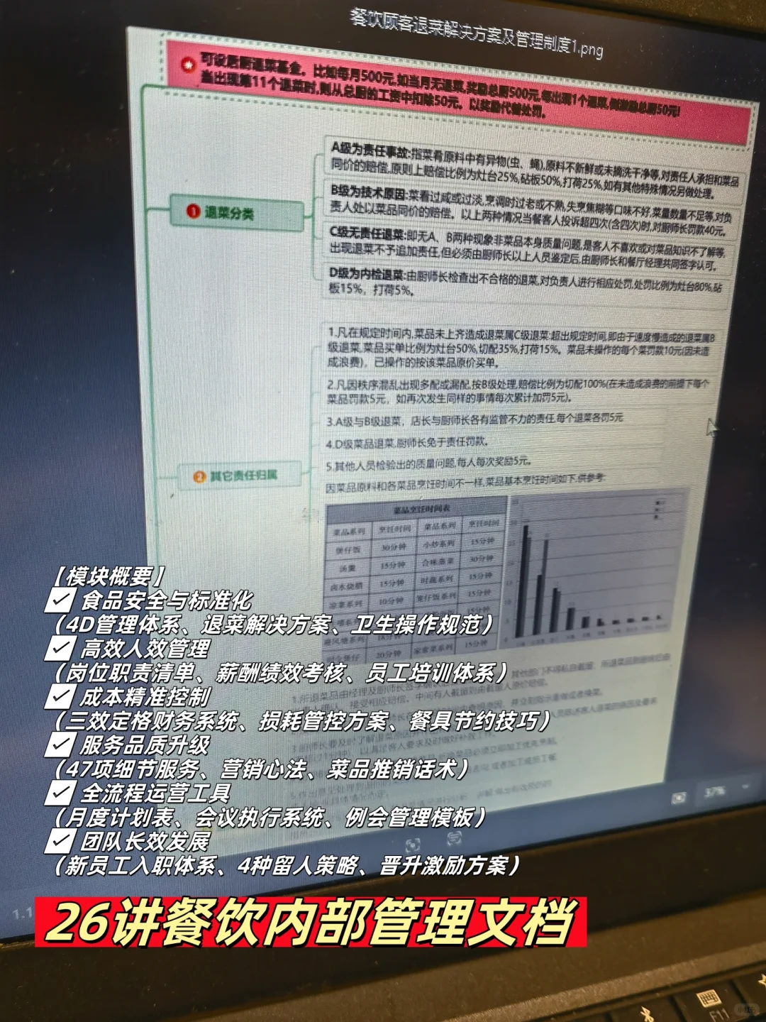 分颜色管理法，用色彩区分功能种类
