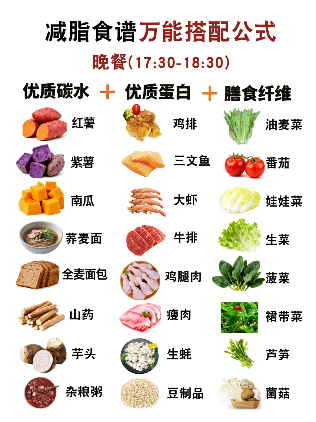 减脂餐这样搭配，越吃越瘦！！！