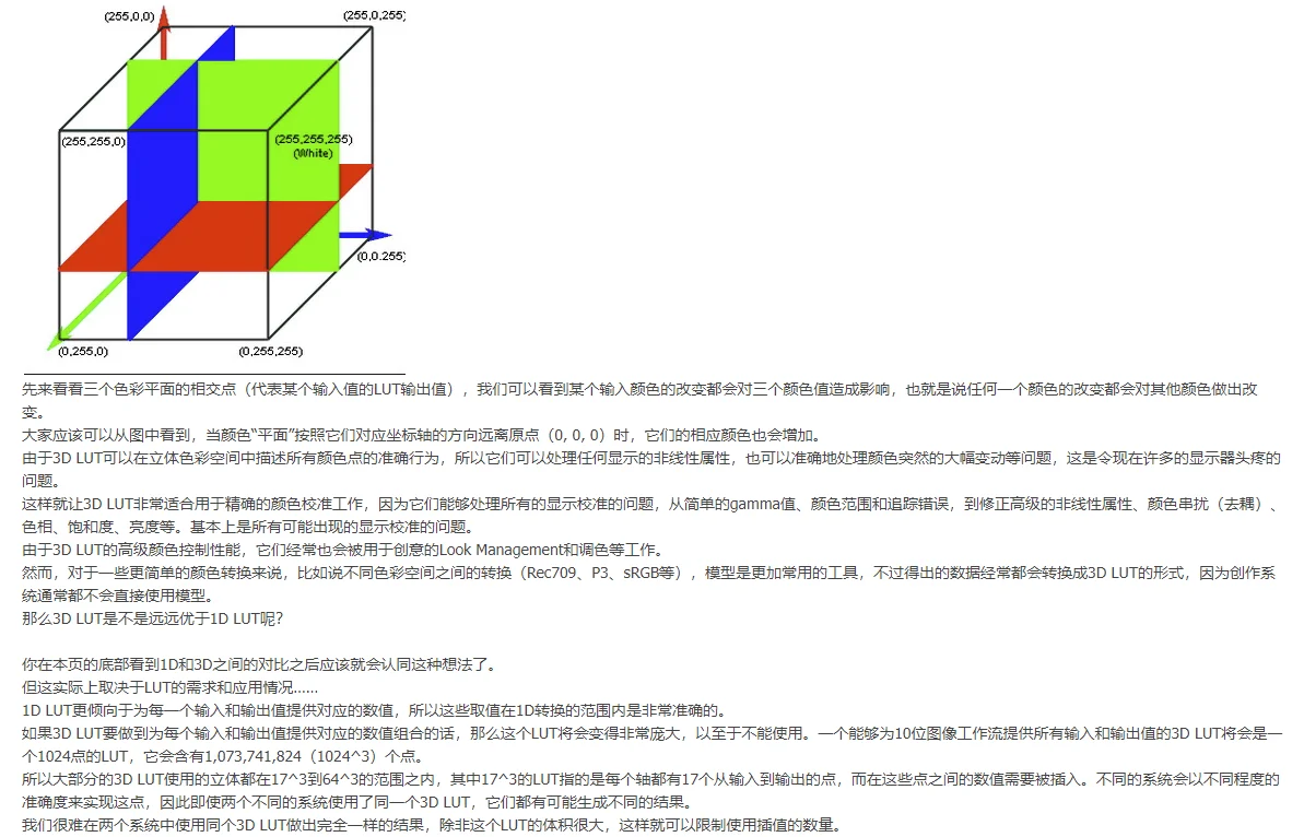 色彩管理基础›什么是LUT