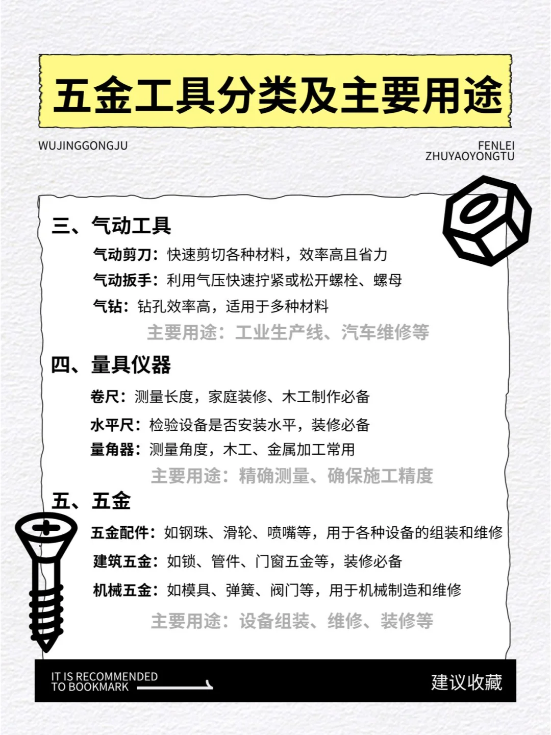 五金工具分类 + 用途干货!装修人速存~
