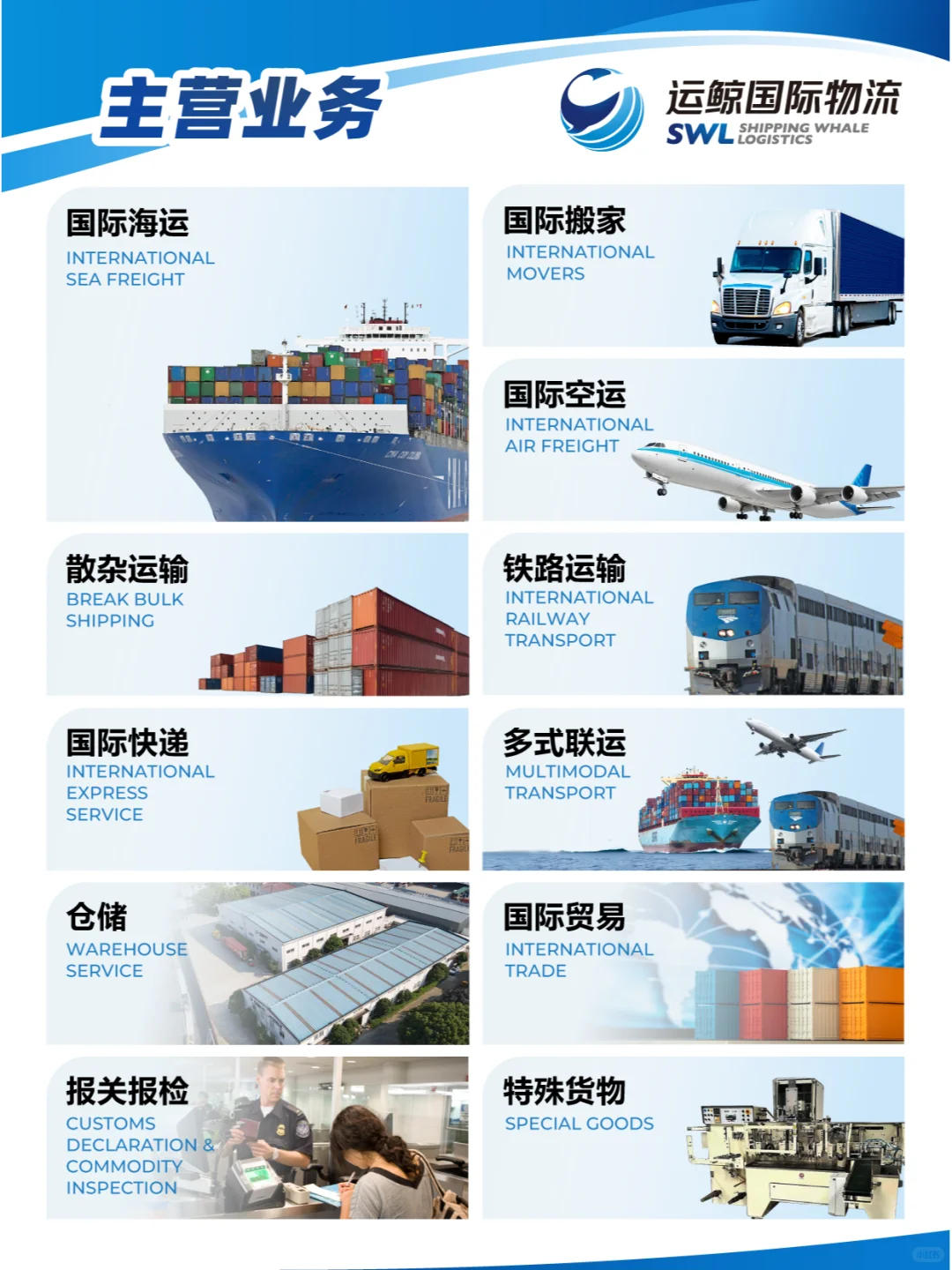 五金工具海运出口❗一篇get保姆级清关秘籍