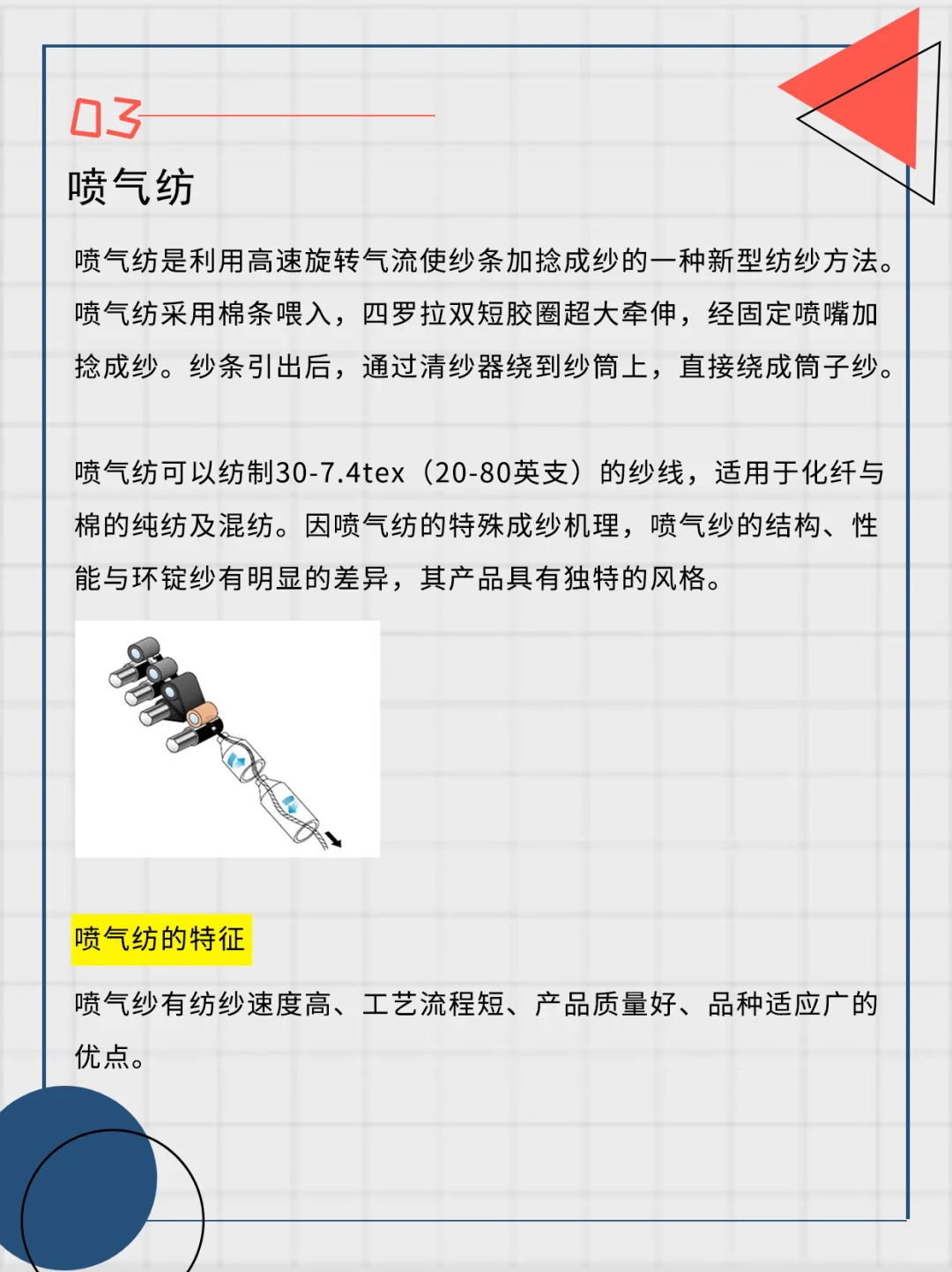 环锭纺、气流纺、赛络纺、紧密纺...你分的清吗